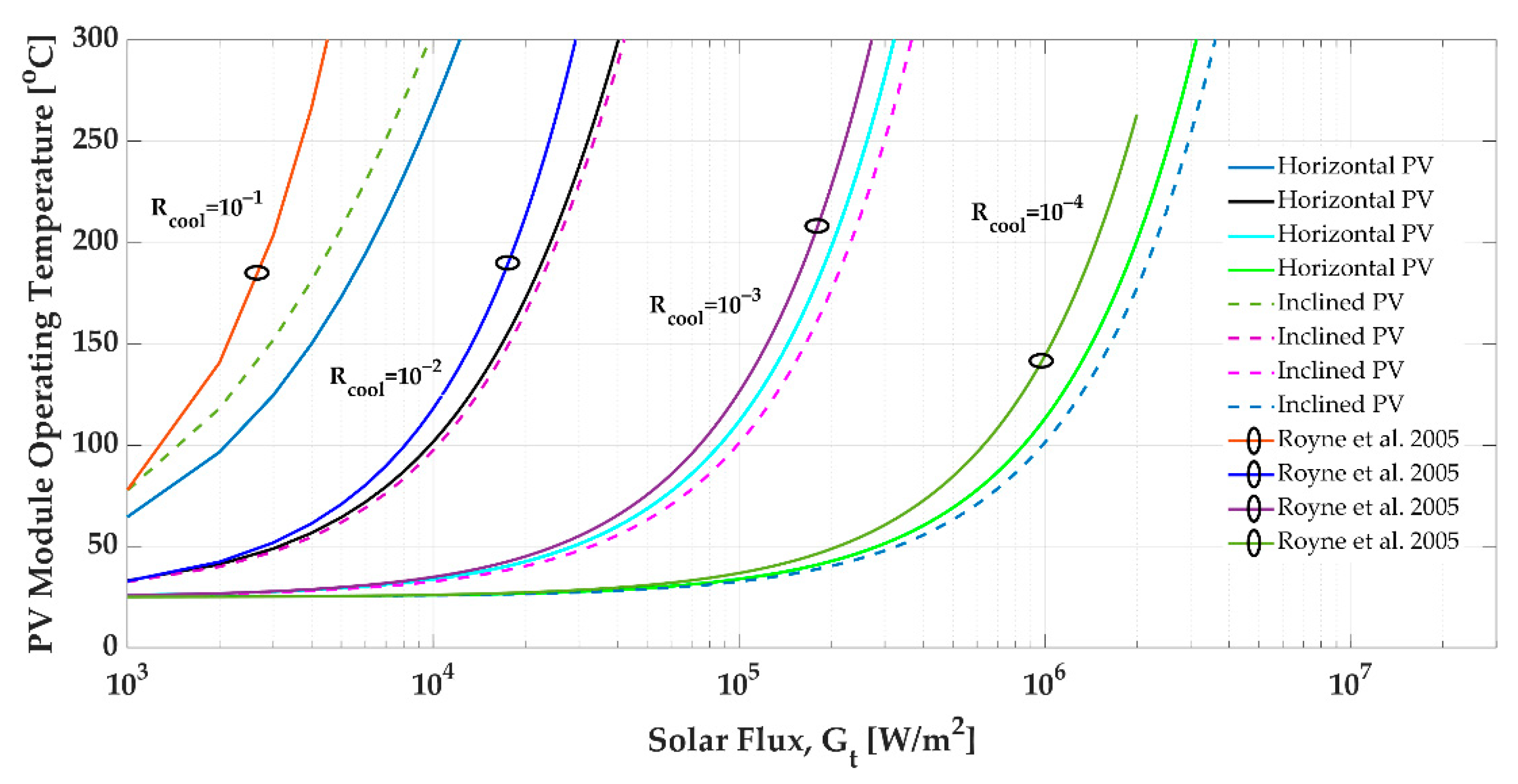 Thermo 02 00004 g010