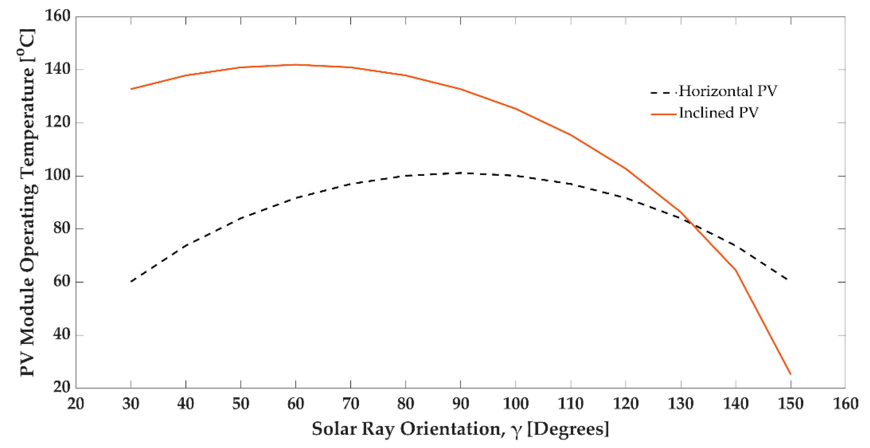 Thermo 02 00004 g011