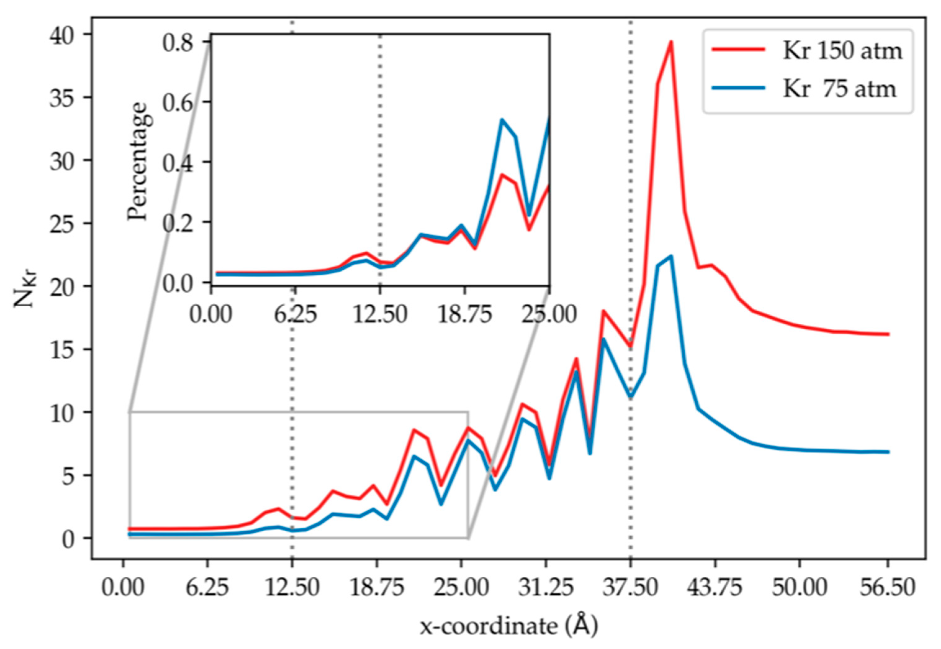 Thermo 02 00005 g004