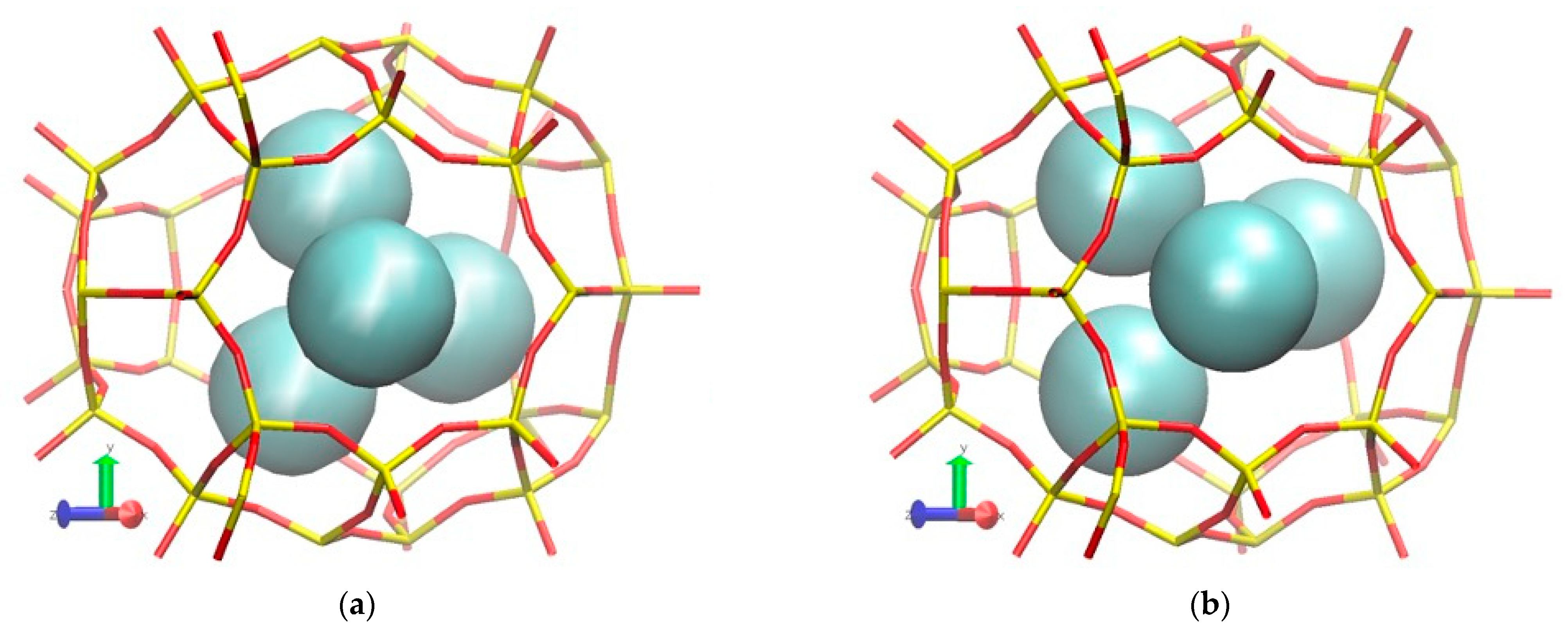 Thermo 02 00005 g005