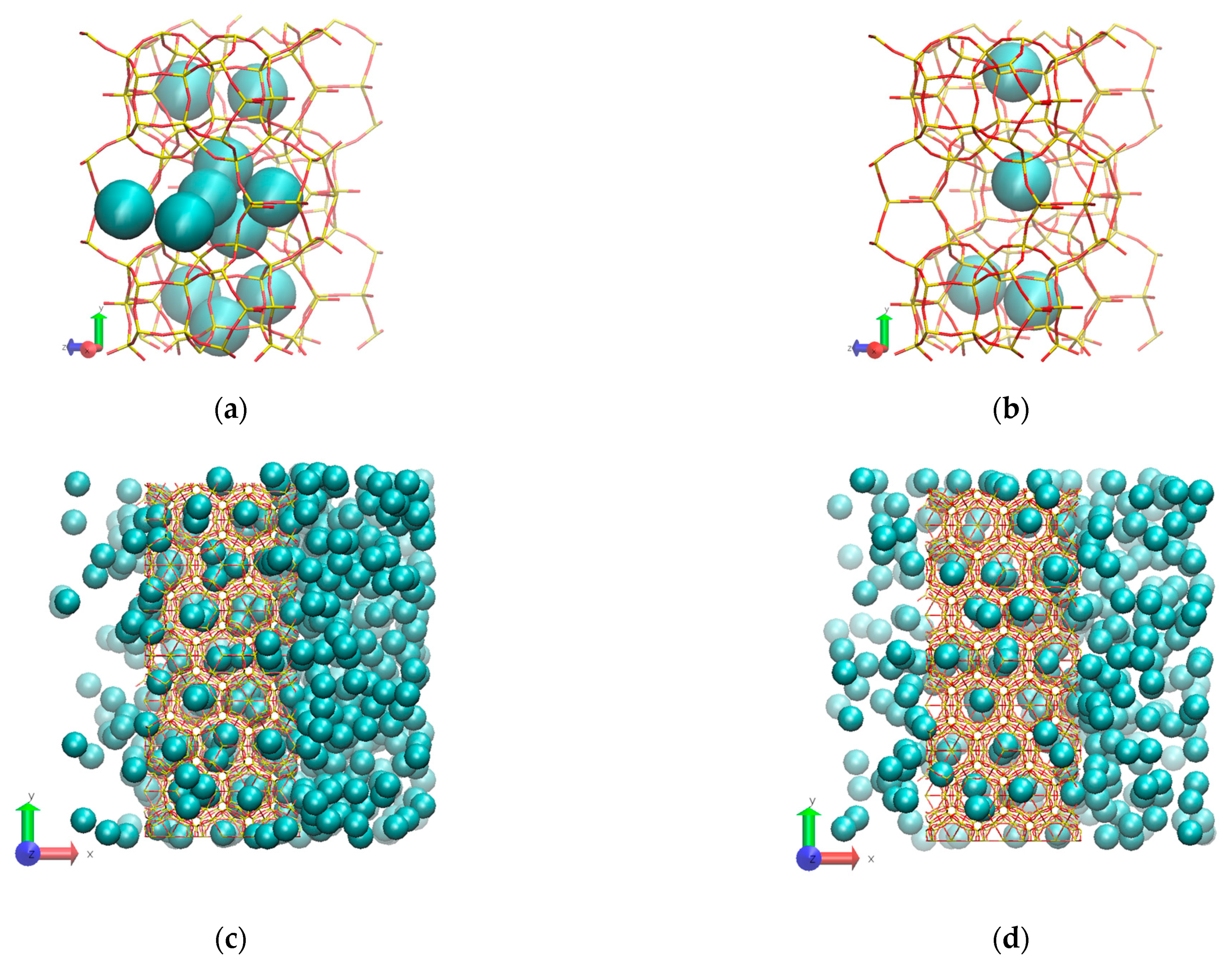 Thermo 02 00005 g007