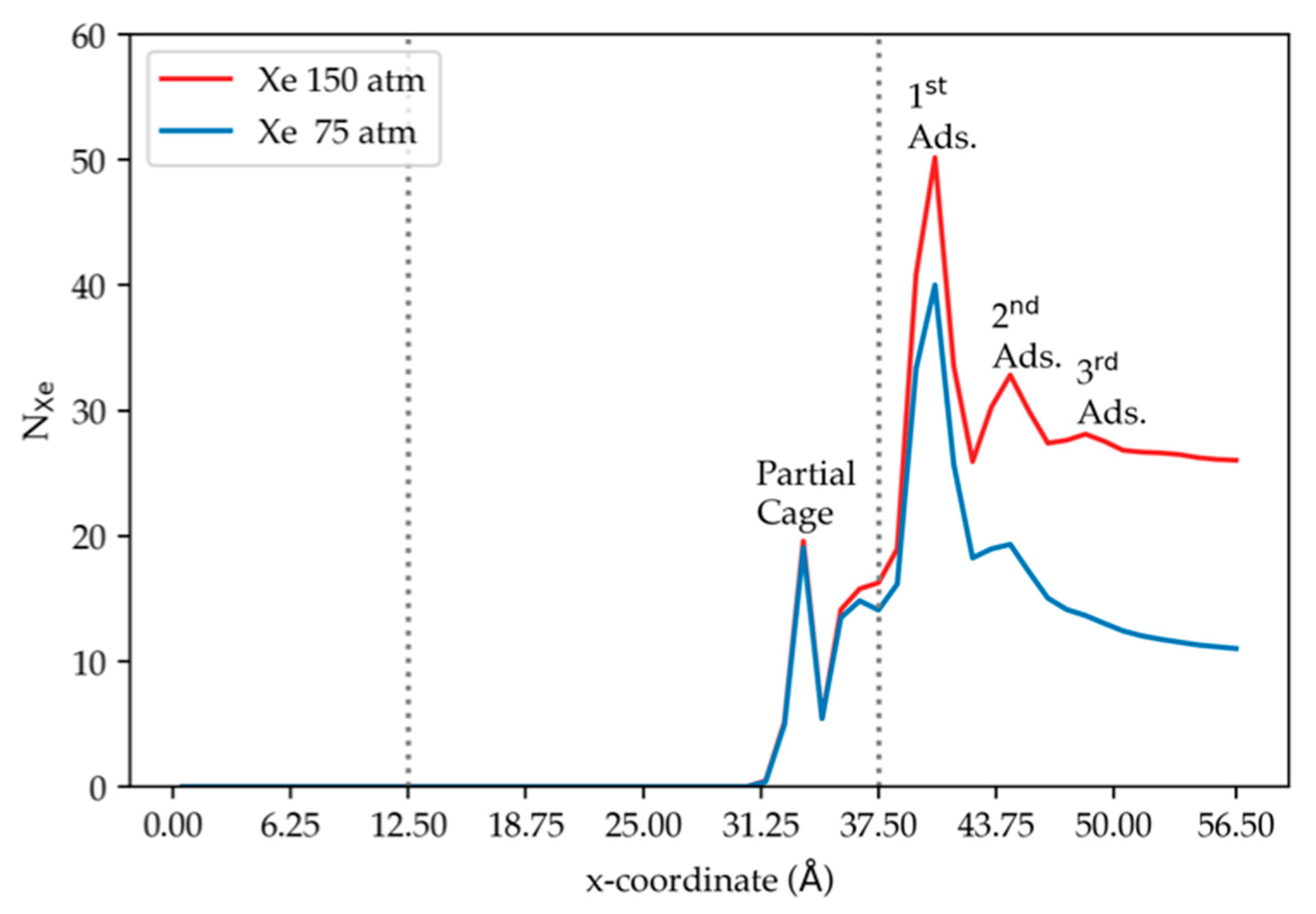 Thermo 02 00005 g008