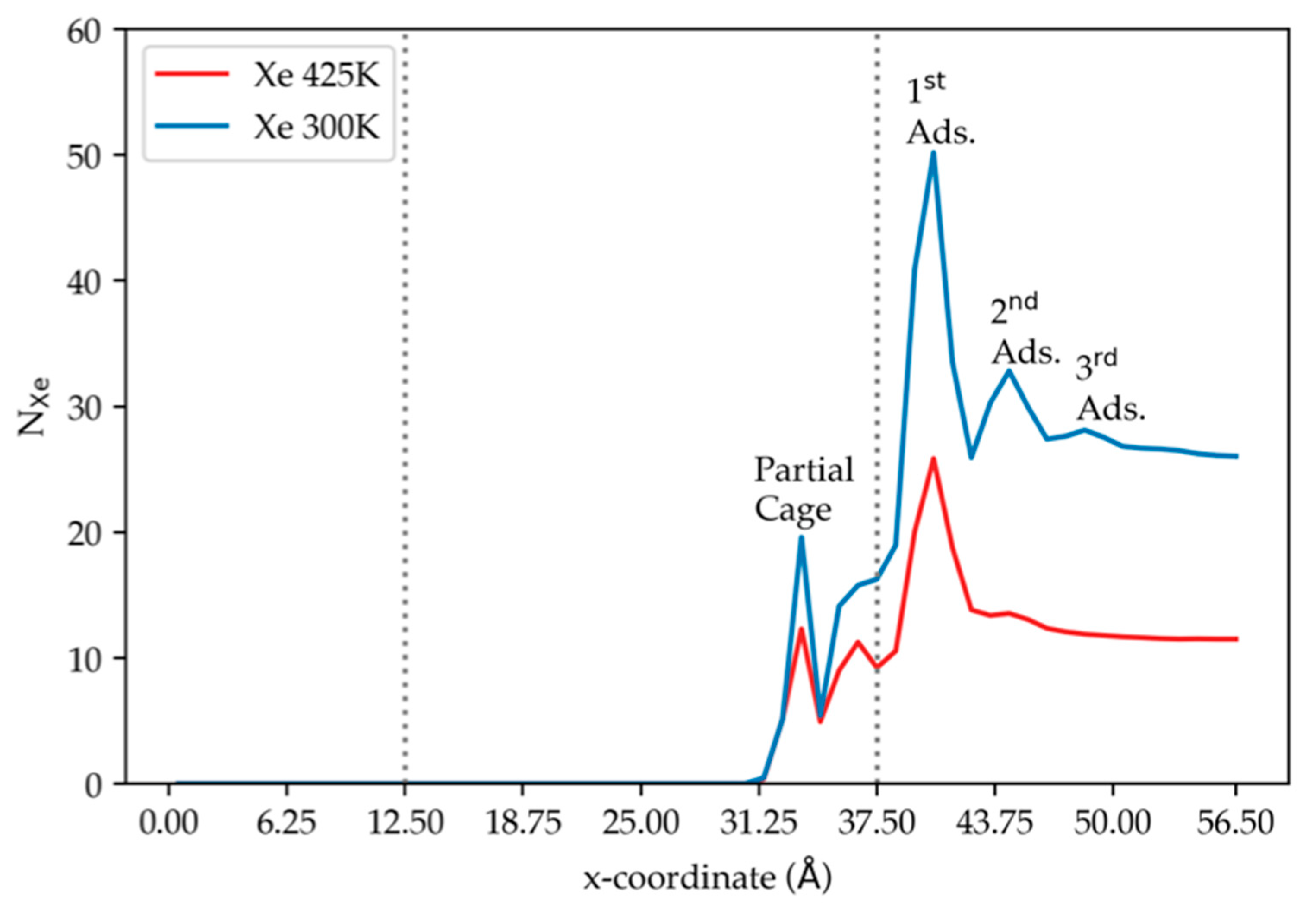 Thermo 02 00005 g010