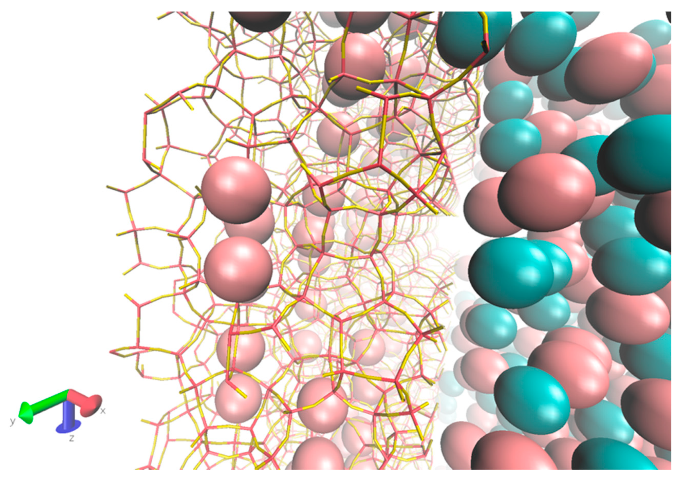 Thermo 02 00005 g013