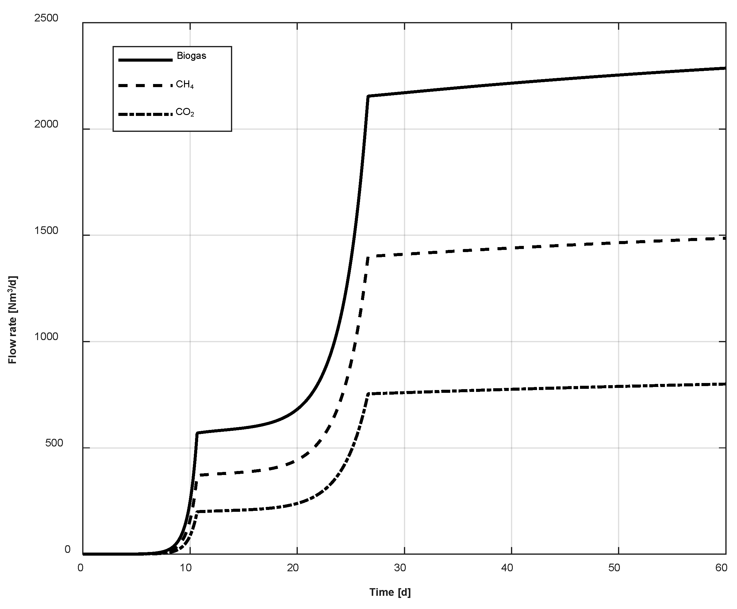 Thermo 02 00009 g005