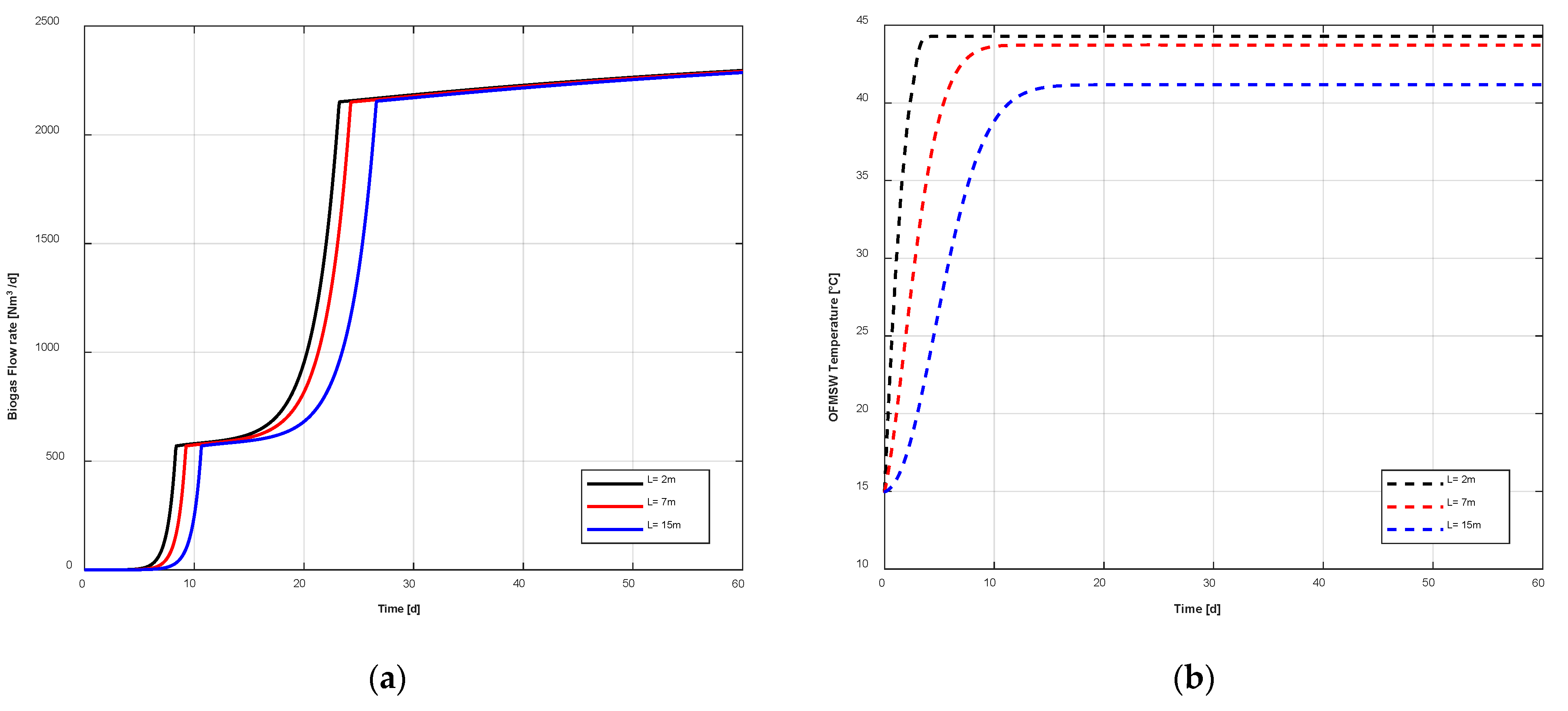 Thermo 02 00009 g006