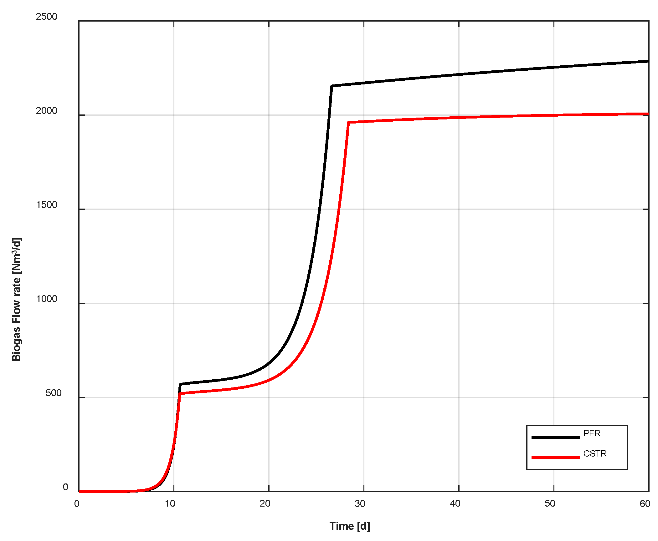 Thermo 02 00009 g007