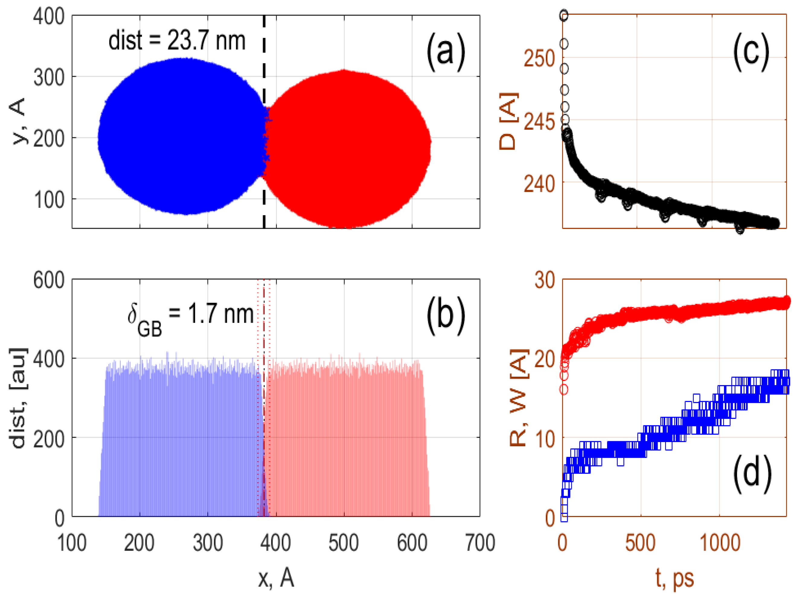 Thermo 02 00011 g002 550