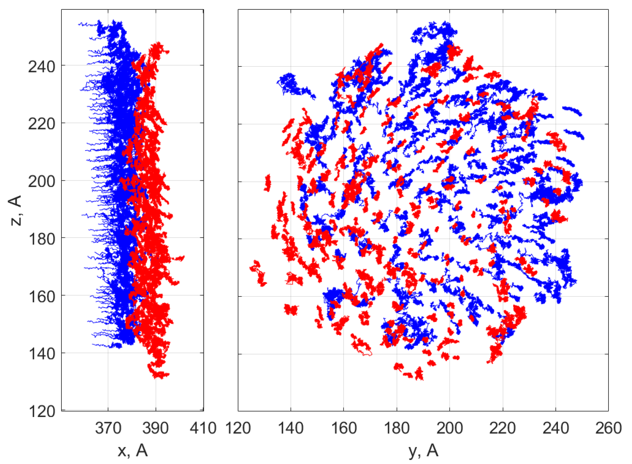 Thermo 02 00011 g003 550