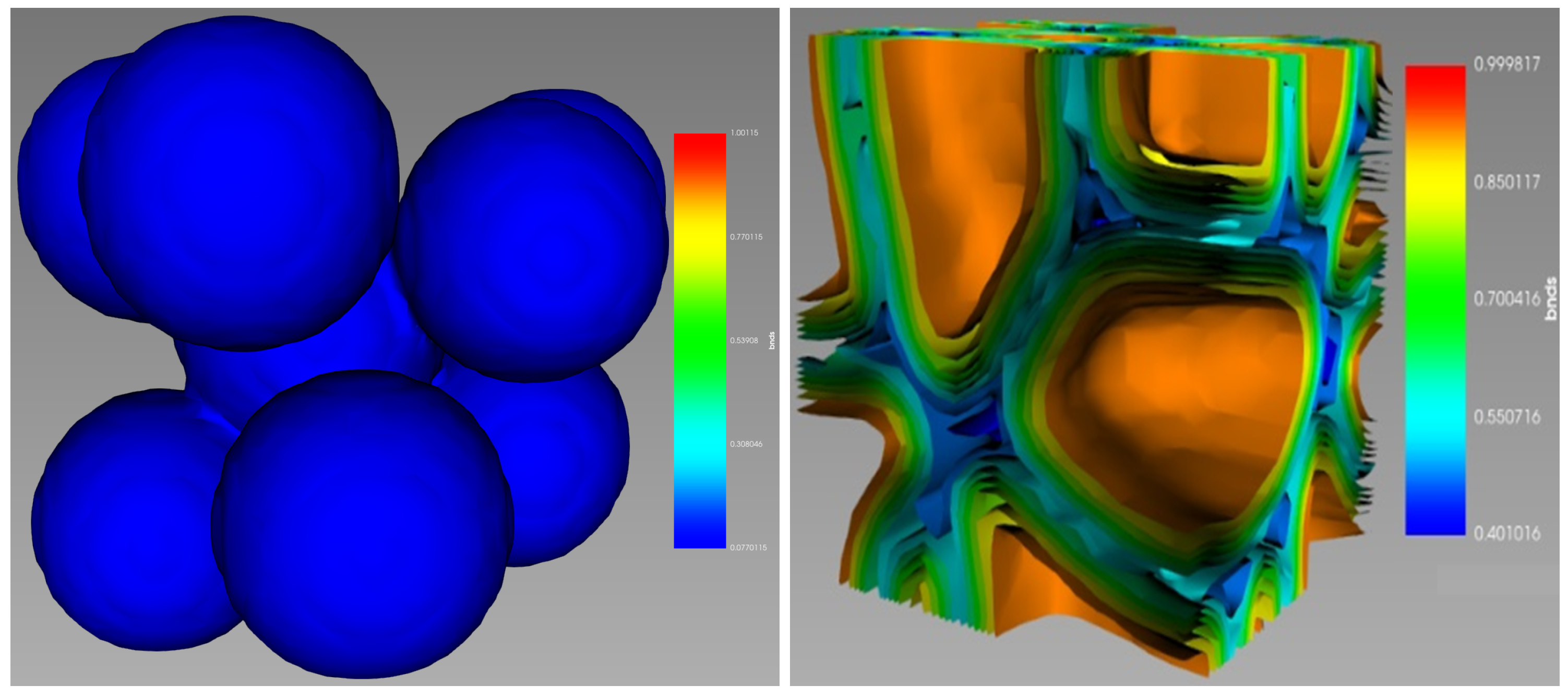 Thermo 02 00011 g006 550