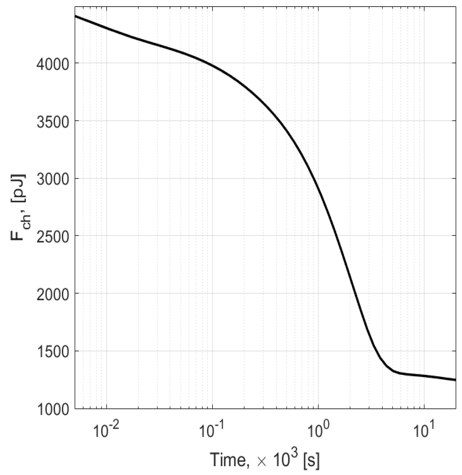 Thermo 02 00011 g007 550