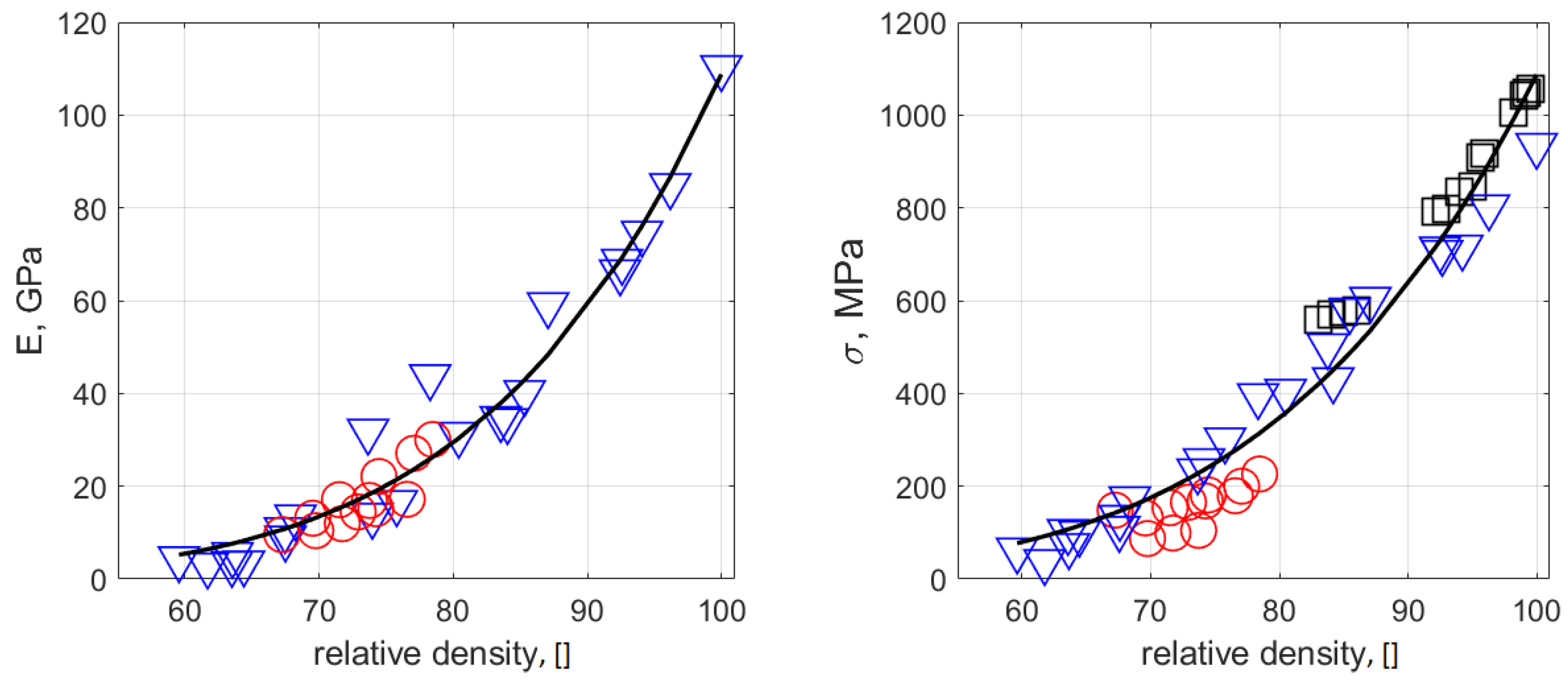 Thermo 02 00011 g012 550