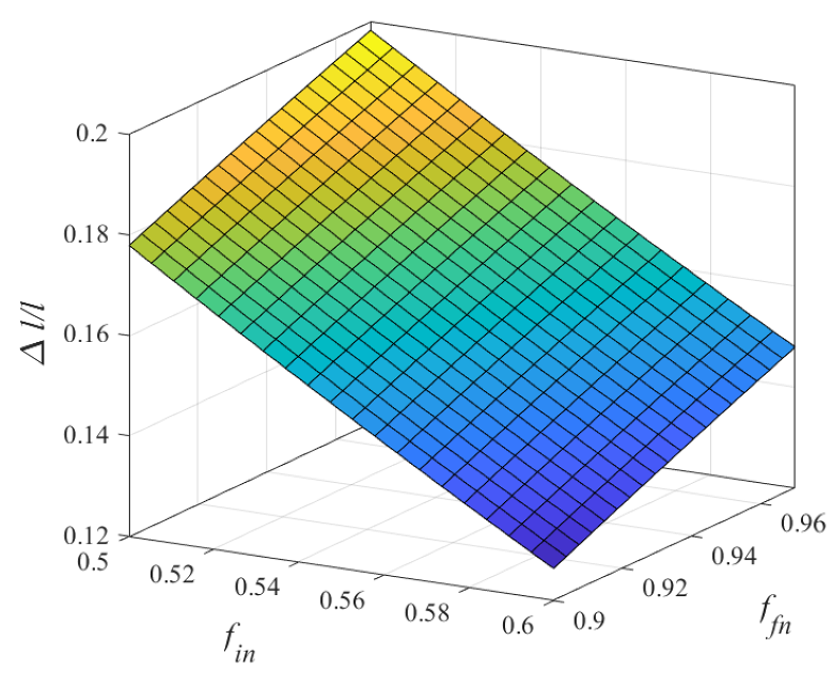 Thermo 02 00011 g013 550