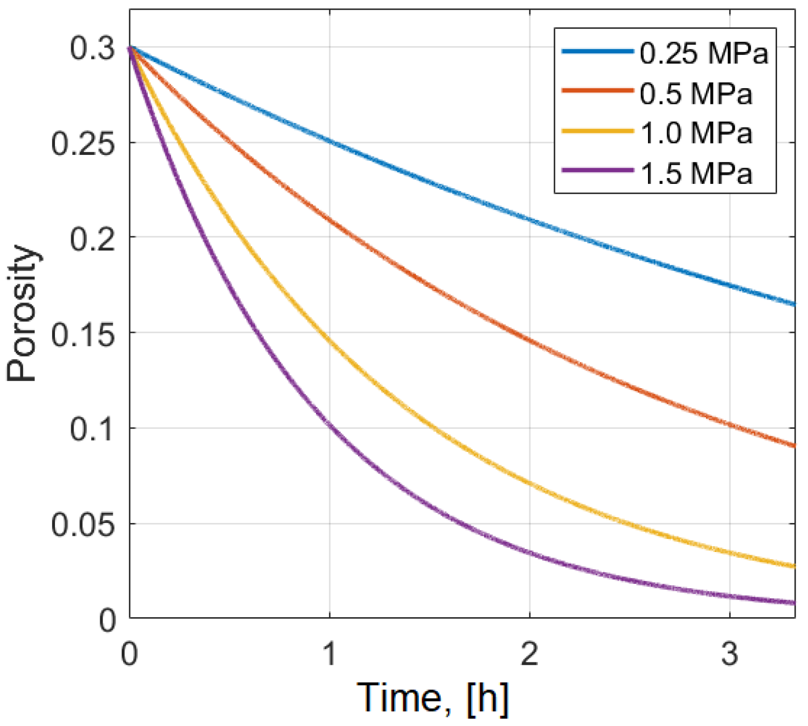 Thermo 02 00011 g014 550