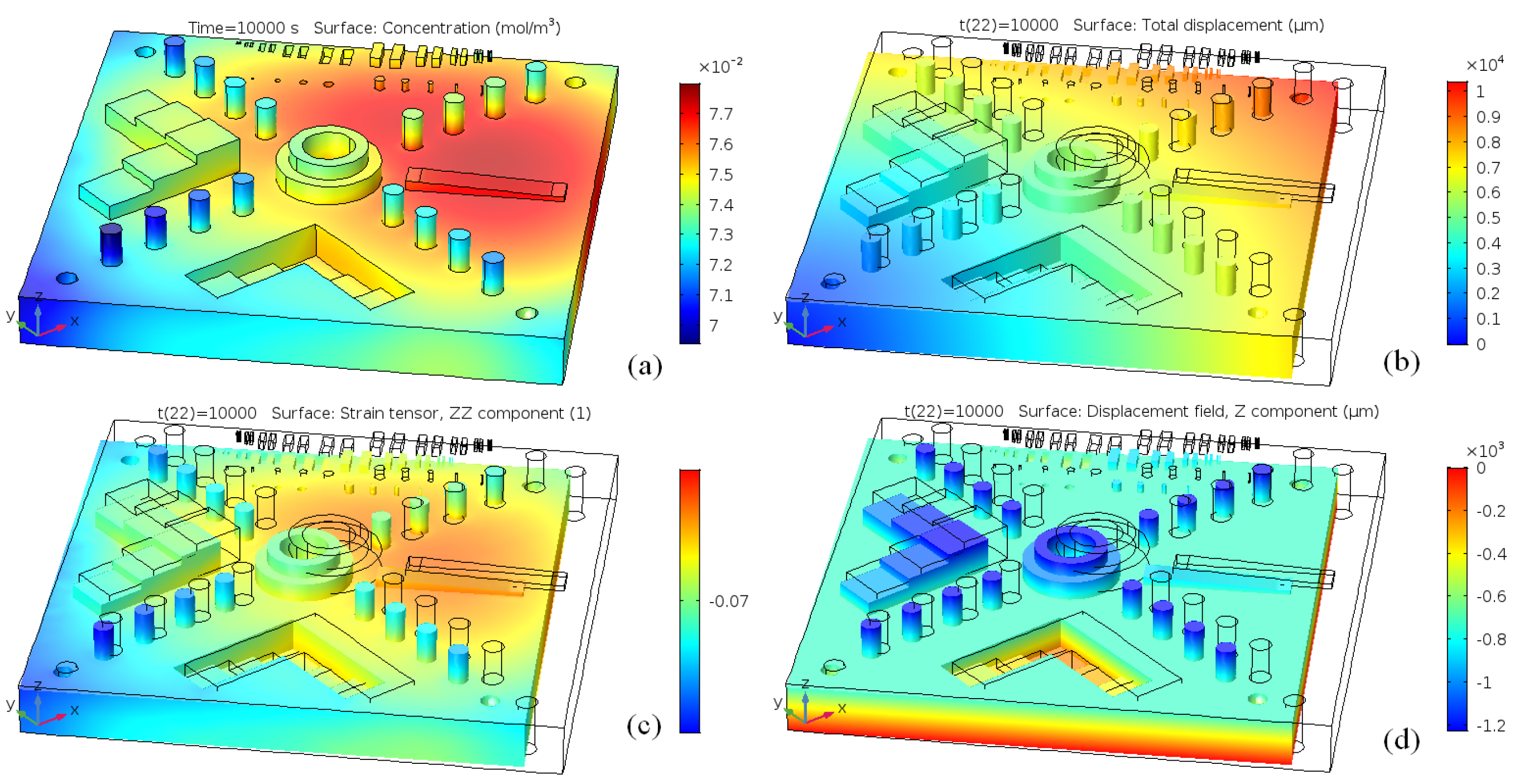 Thermo 02 00011 g017 550