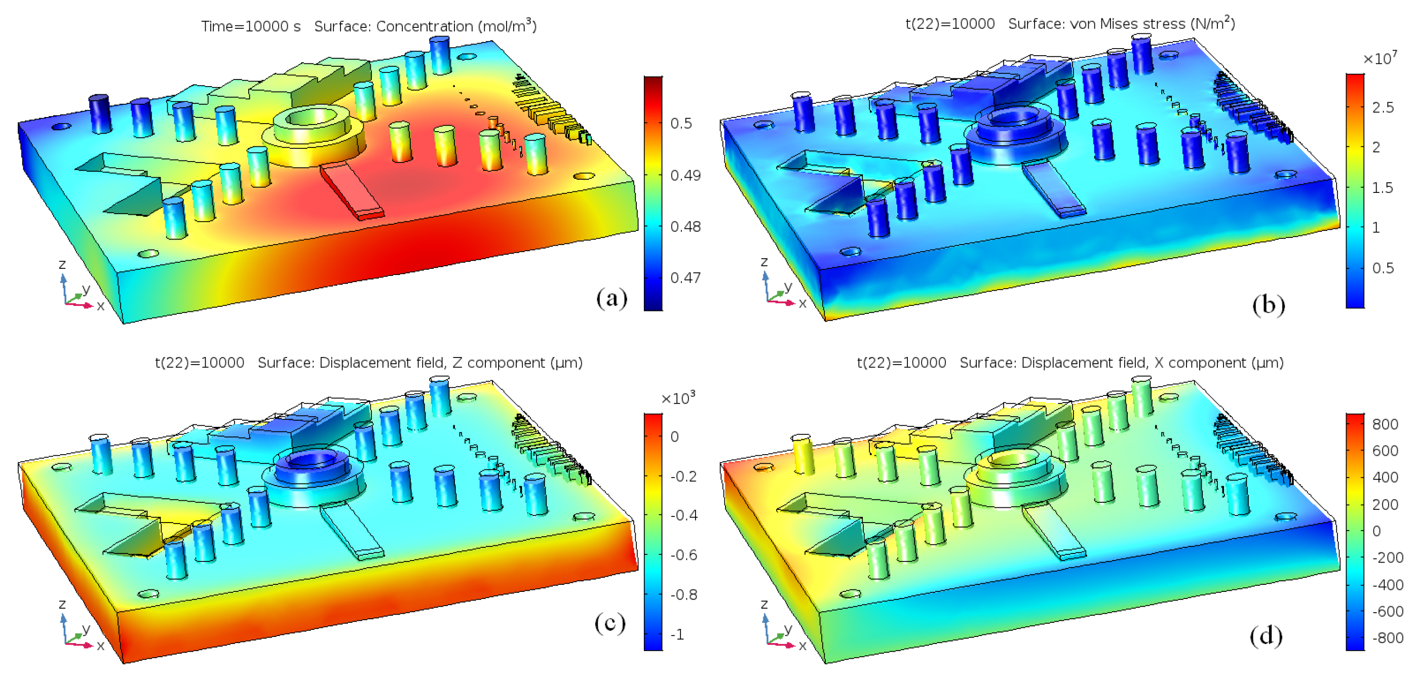 Thermo 02 00011 g018 550
