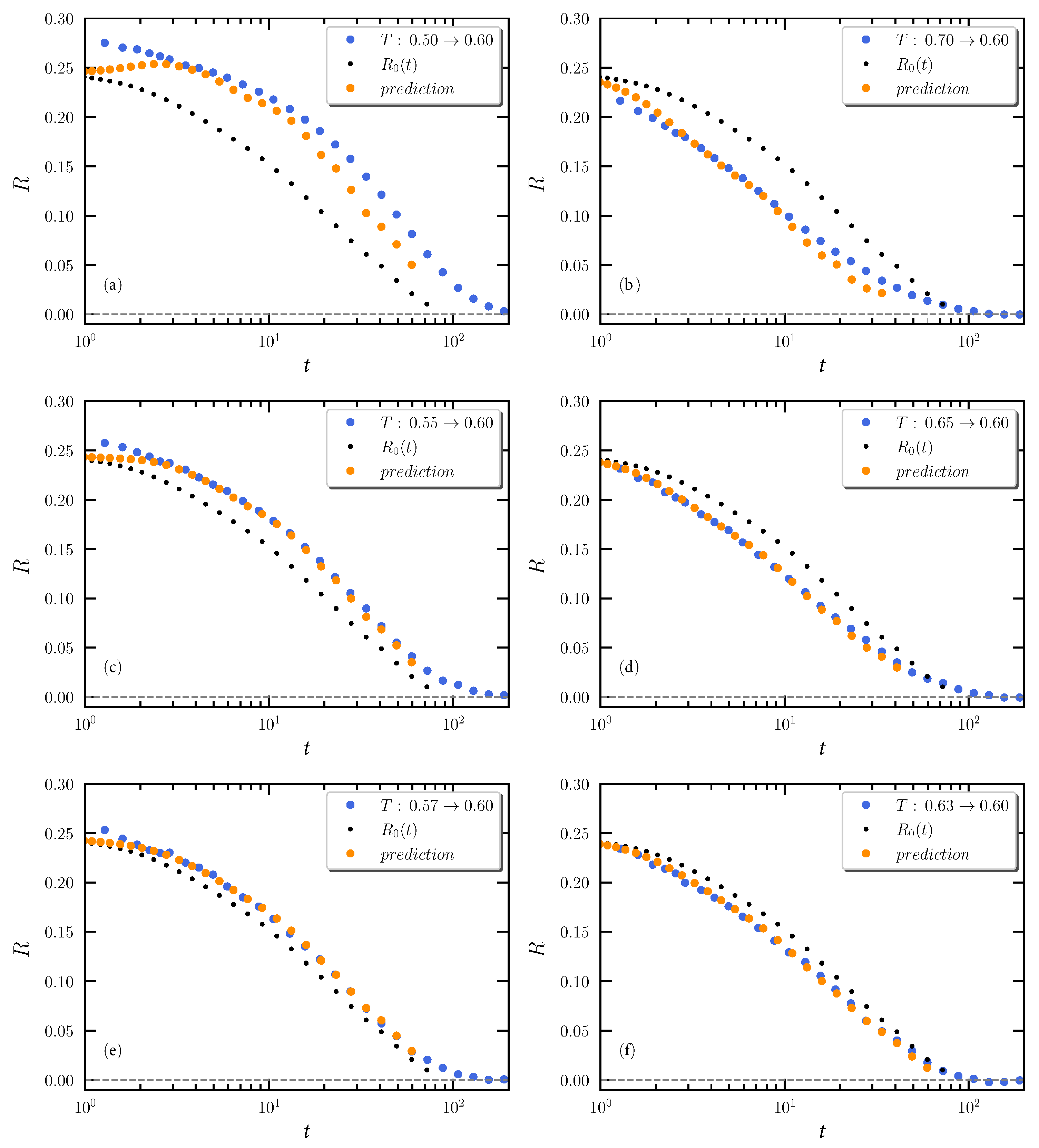 Thermo 02 00013 g001