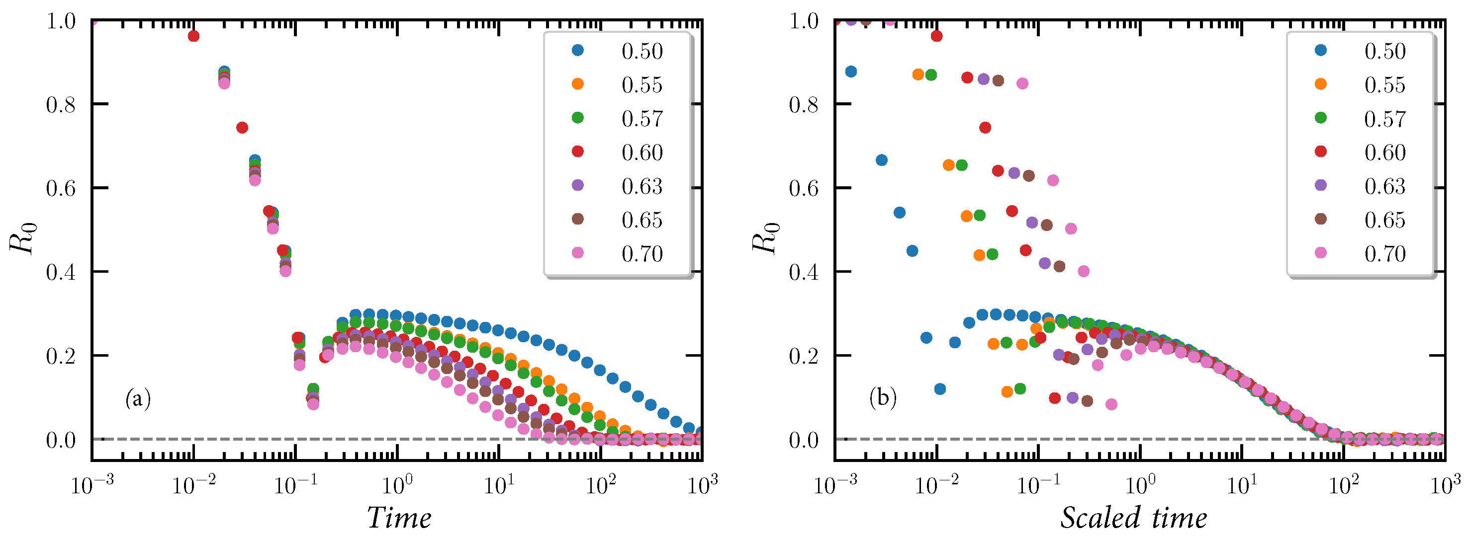 Thermo 02 00013 g002