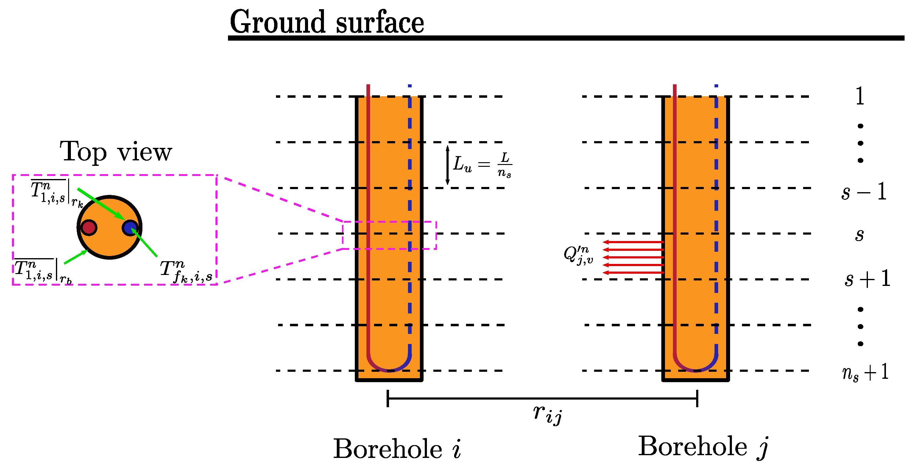 Thermo 02 00014 g003 550
