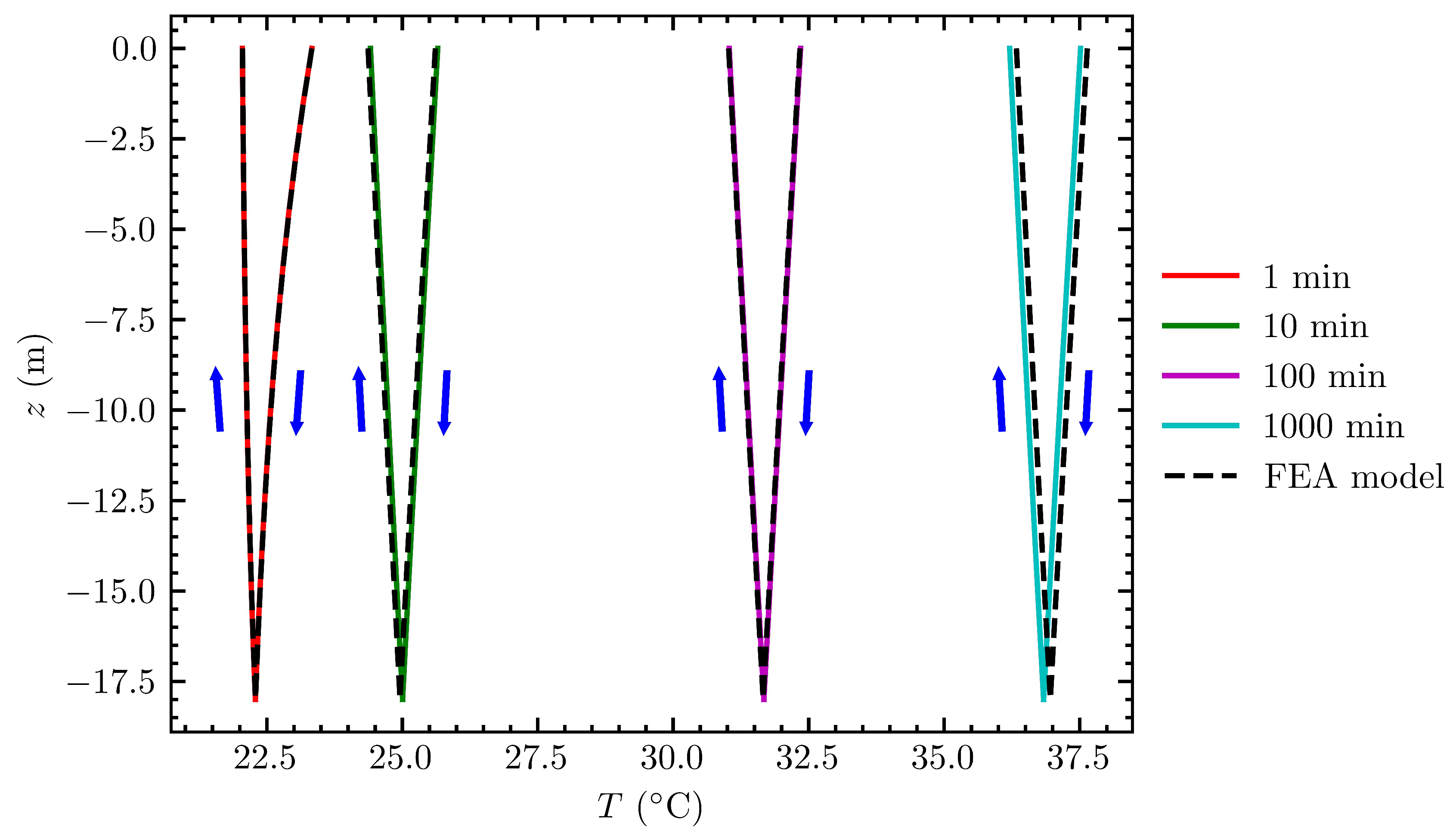 Thermo 02 00014 g007 550
