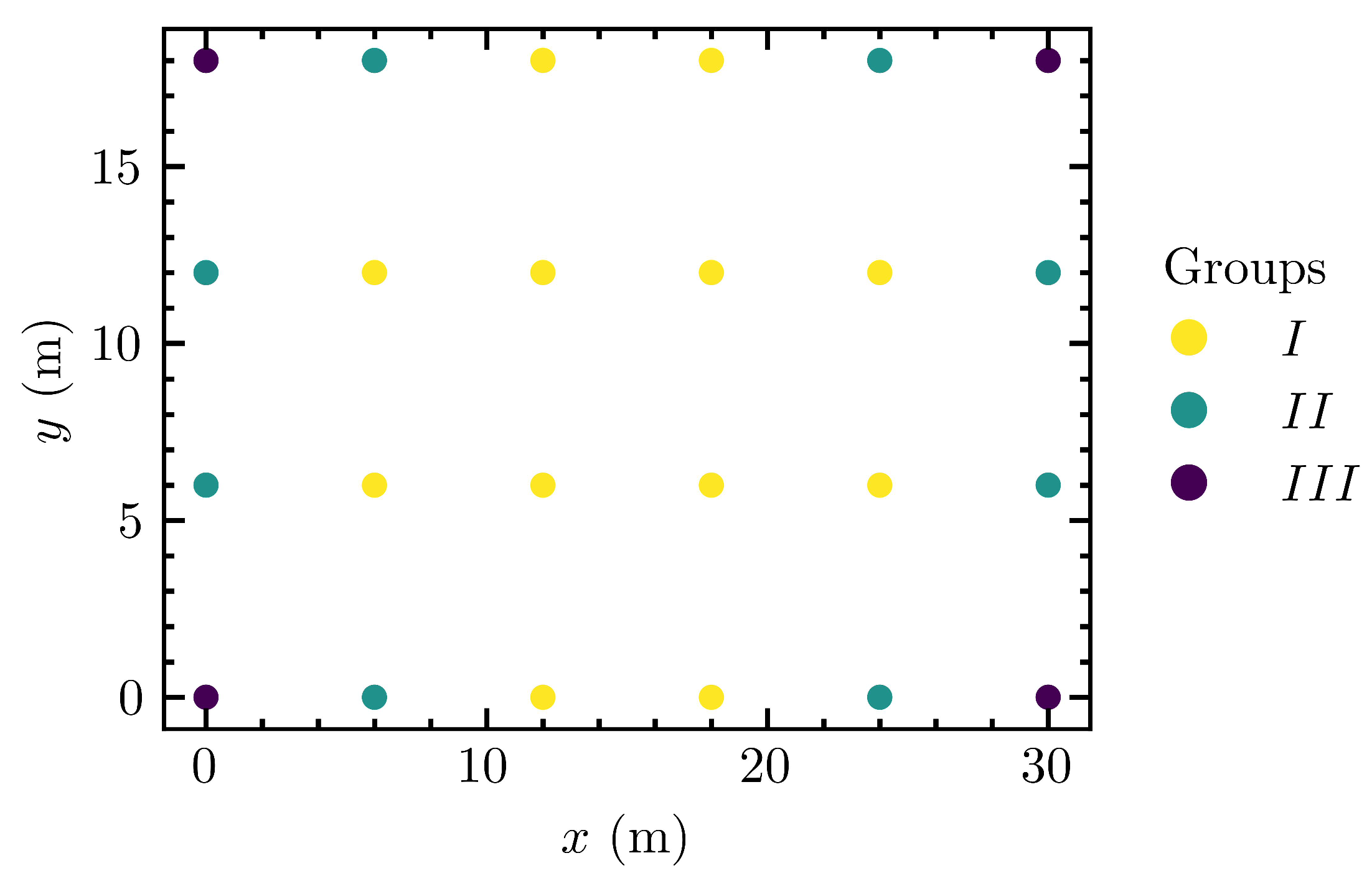Thermo 02 00014 g008 550