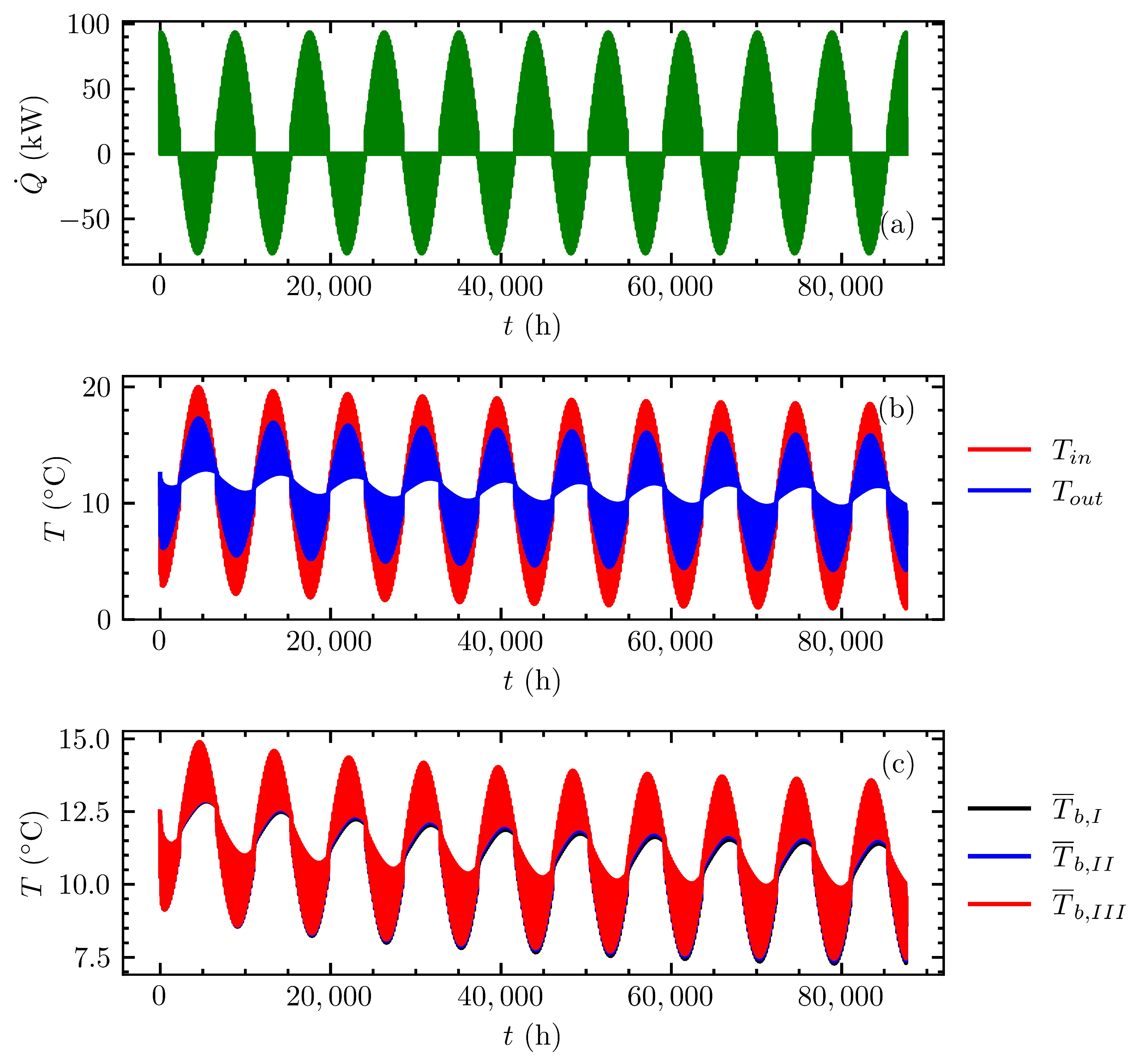 Thermo 02 00014 g009 550