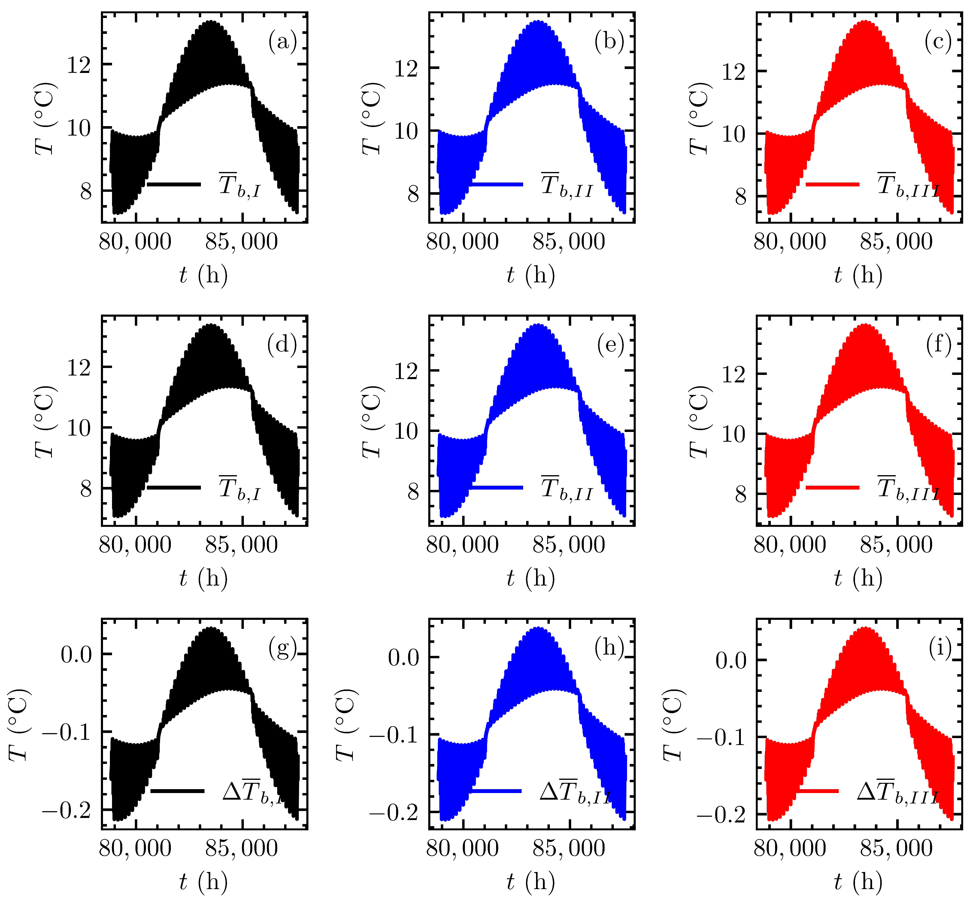 Thermo 02 00014 g011 550