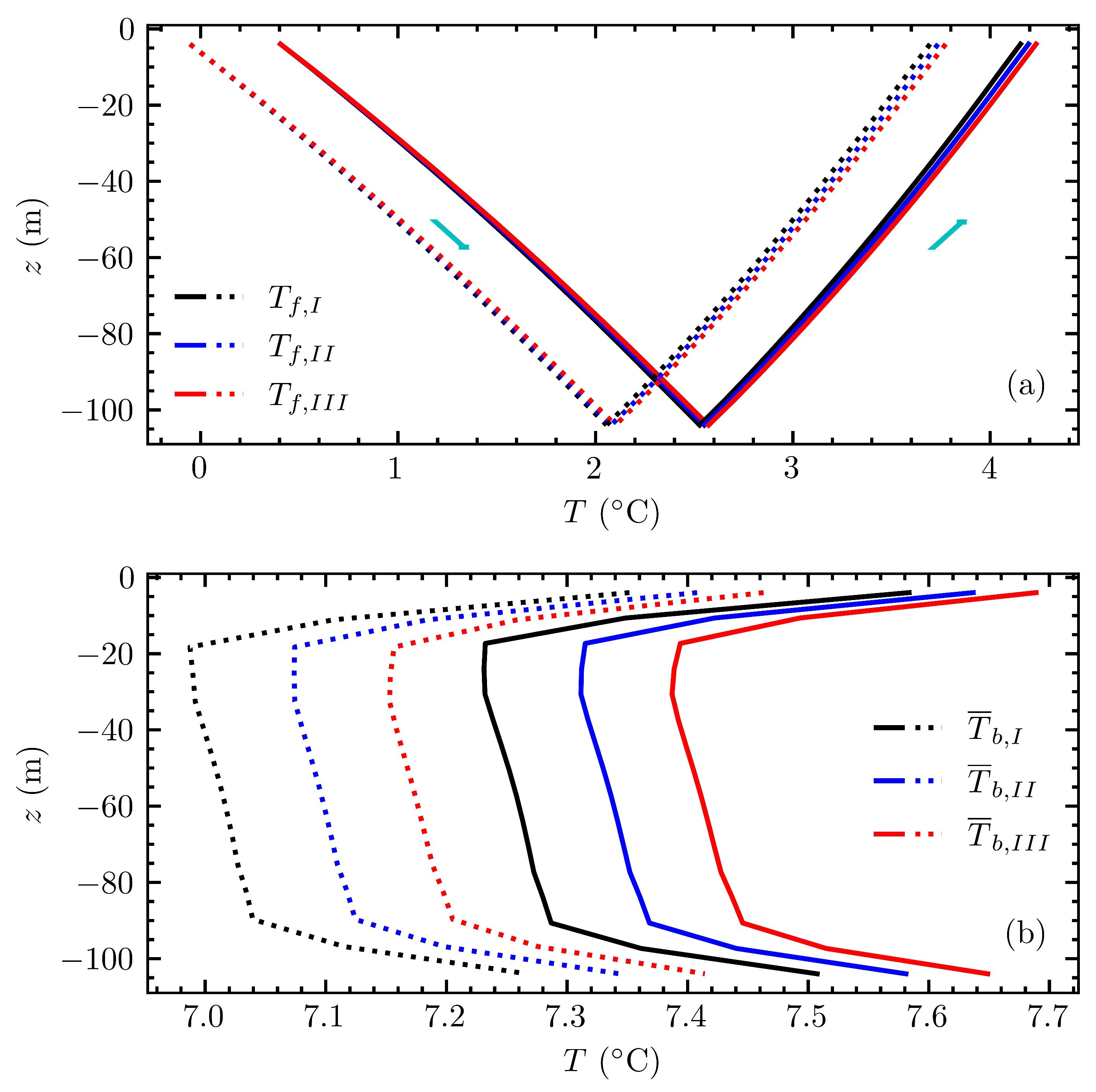Thermo 02 00014 g013 550