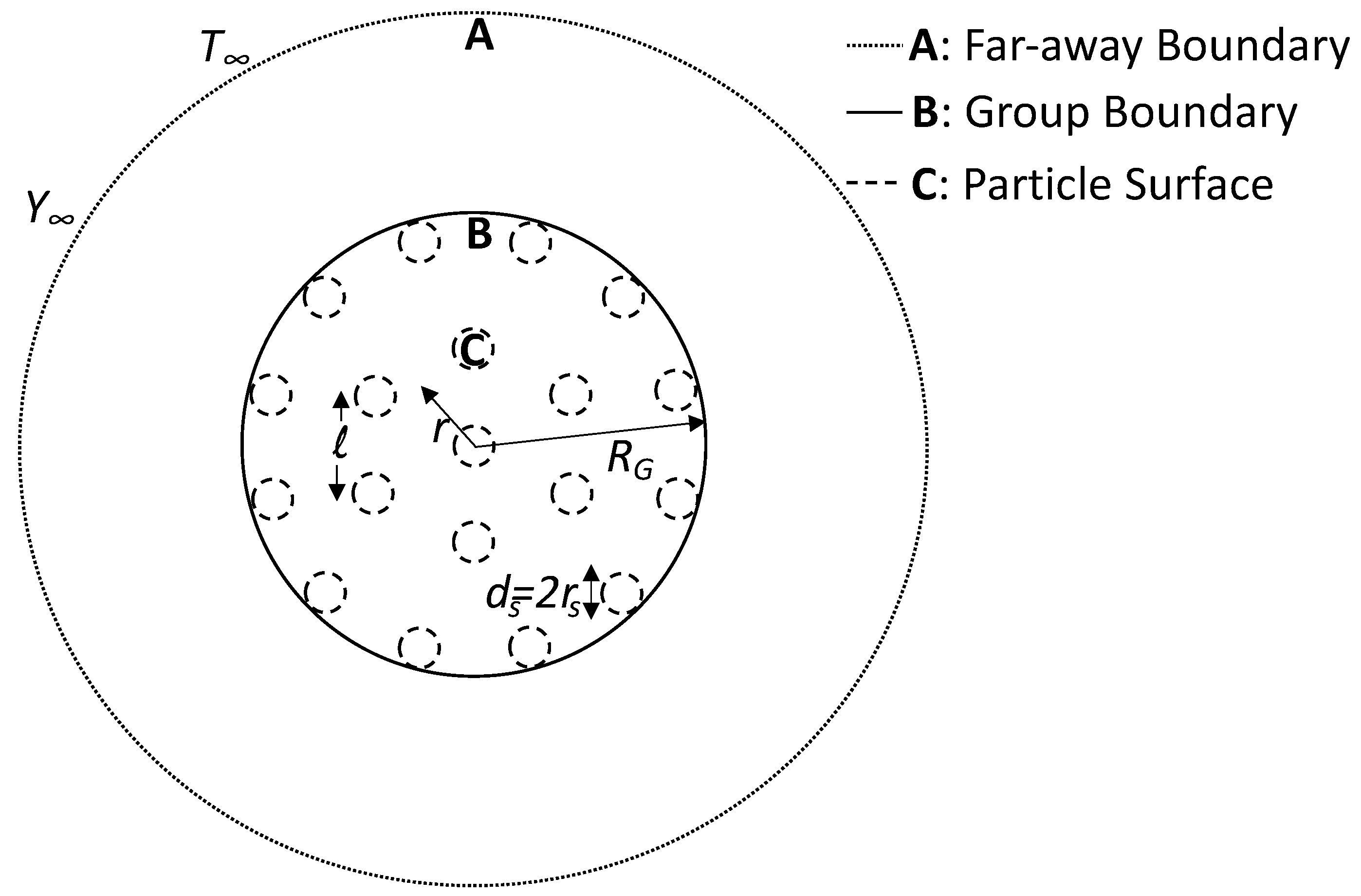 Thermo 02 00016 g003 550