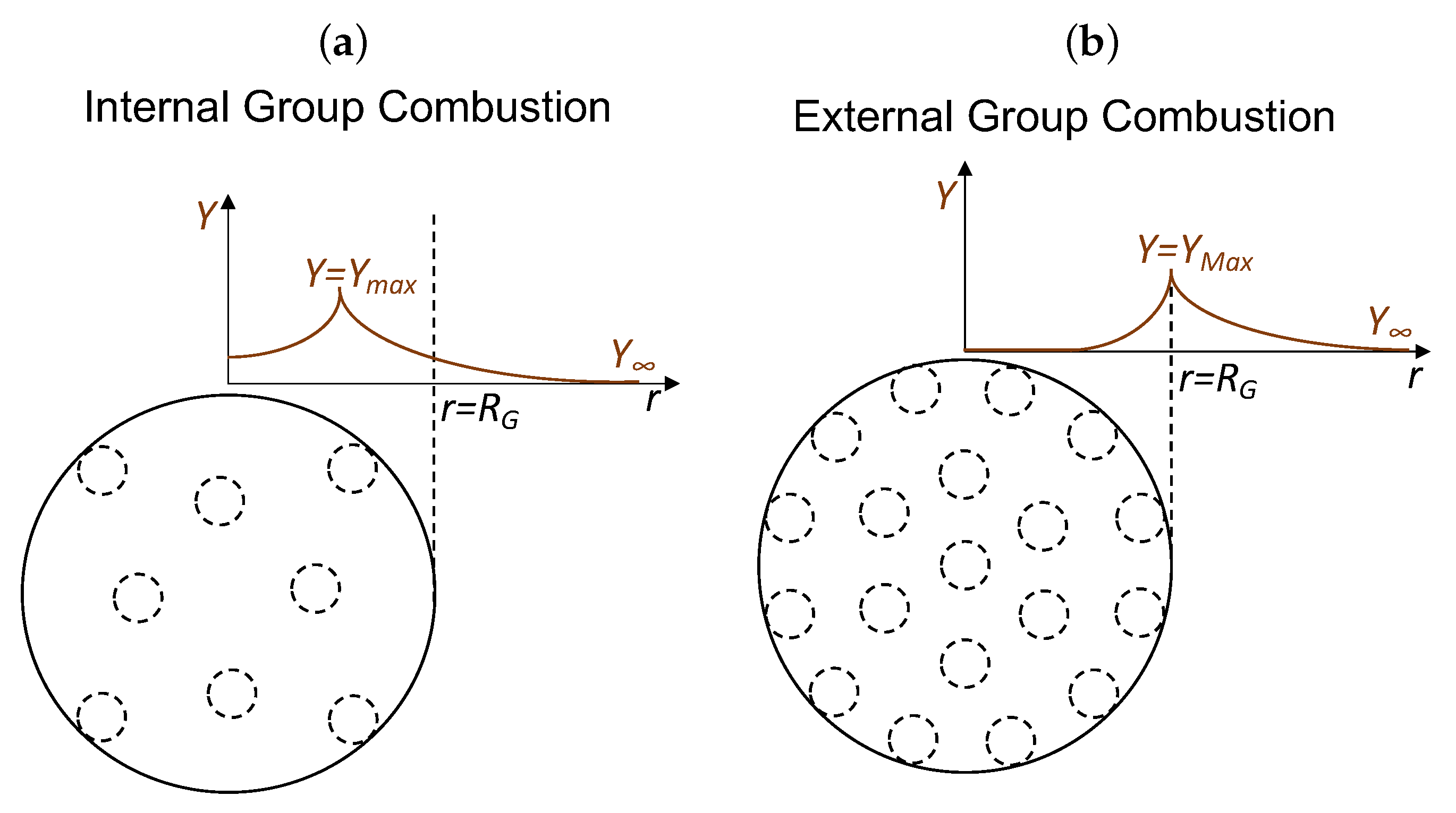 Thermo 02 00016 g007 550