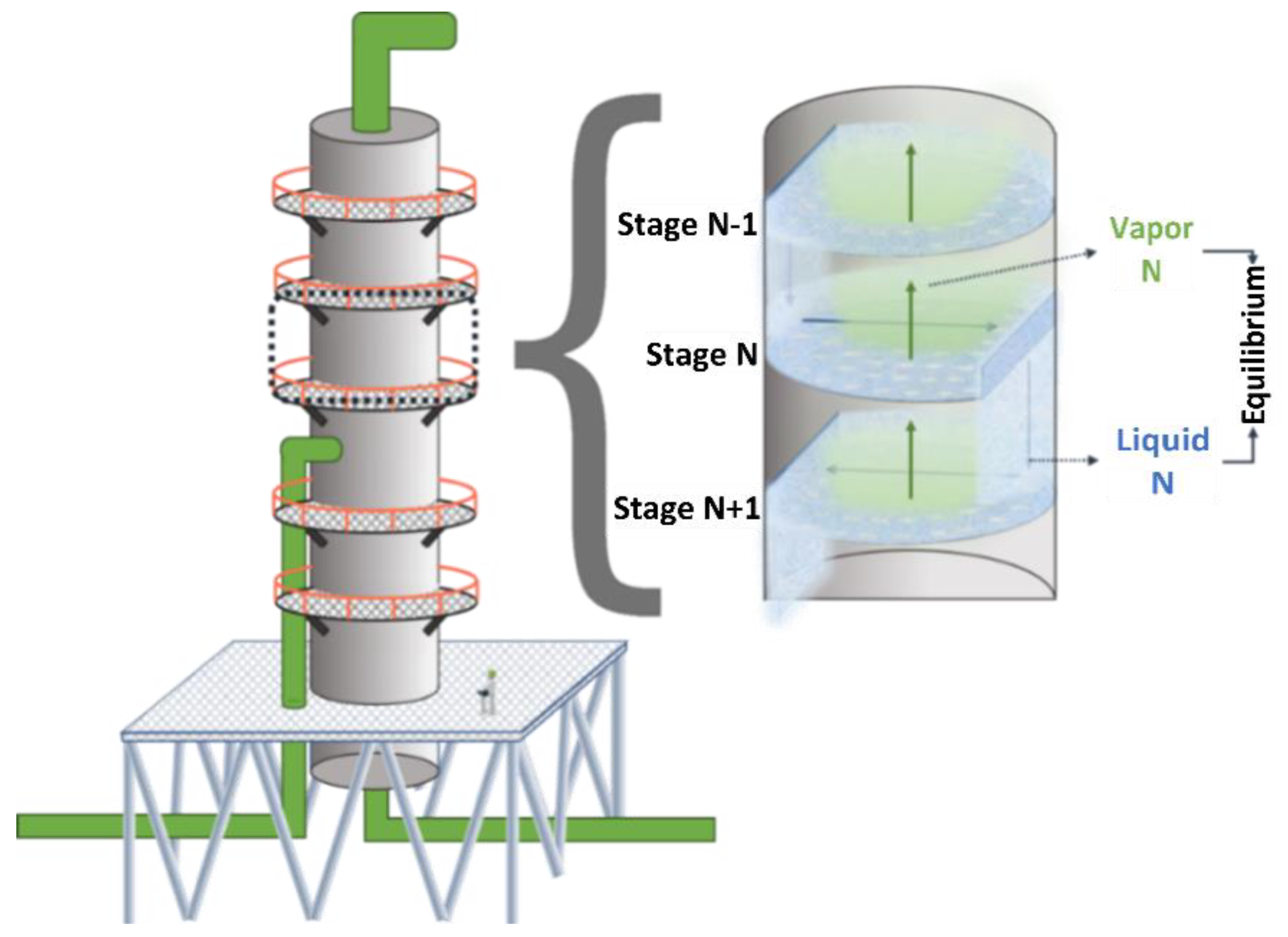 Thermo 02 00019 g001 Thermo 02 00019 g001