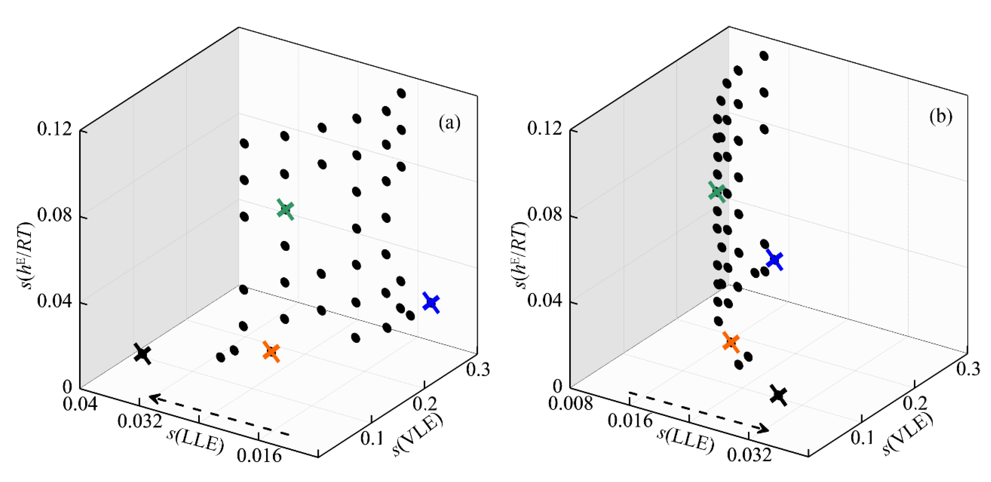 Thermo 02 00019 g009 Thermo 02 00019 g009