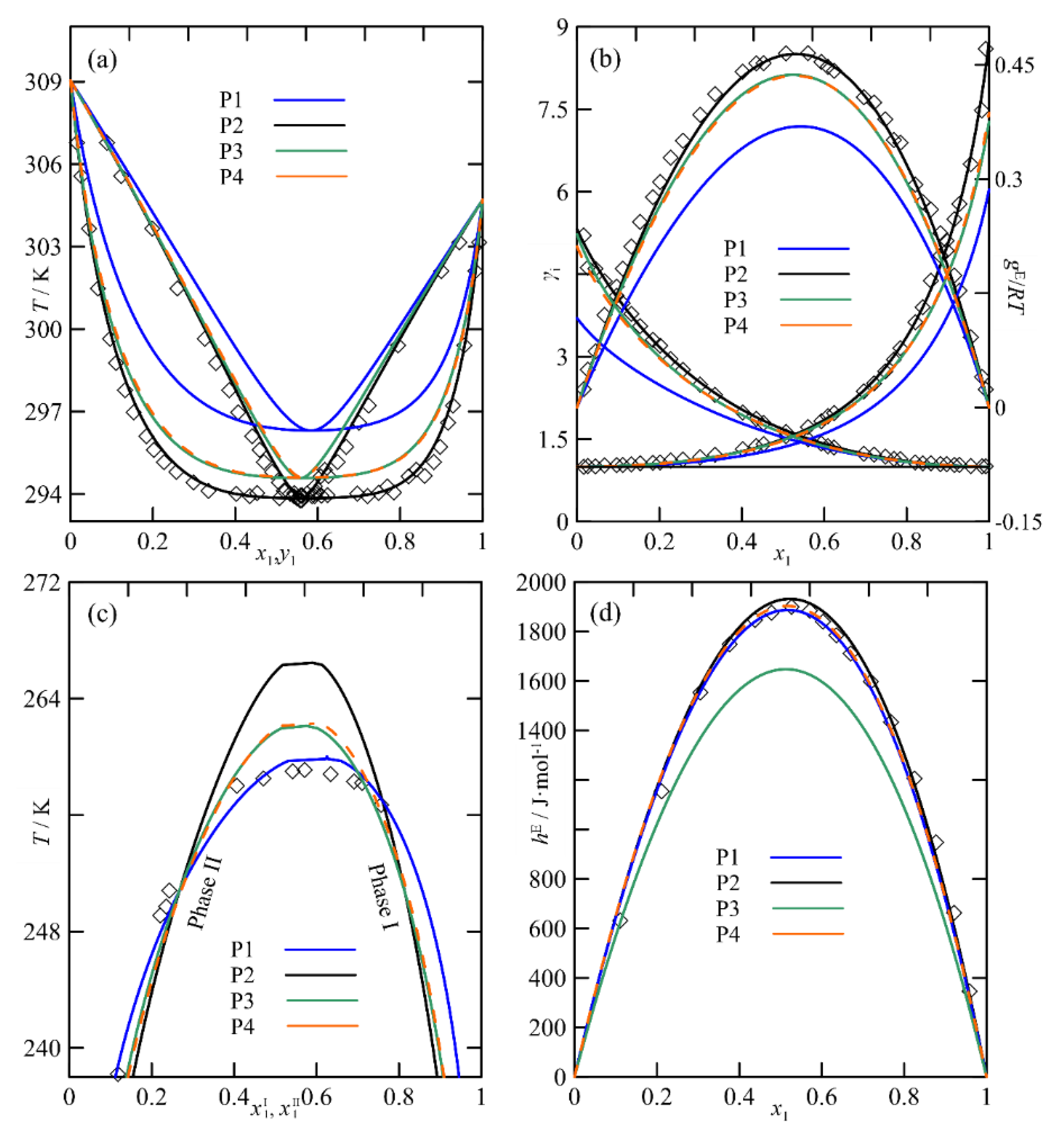 Thermo 02 00019 g010 Thermo 02 00019 g010