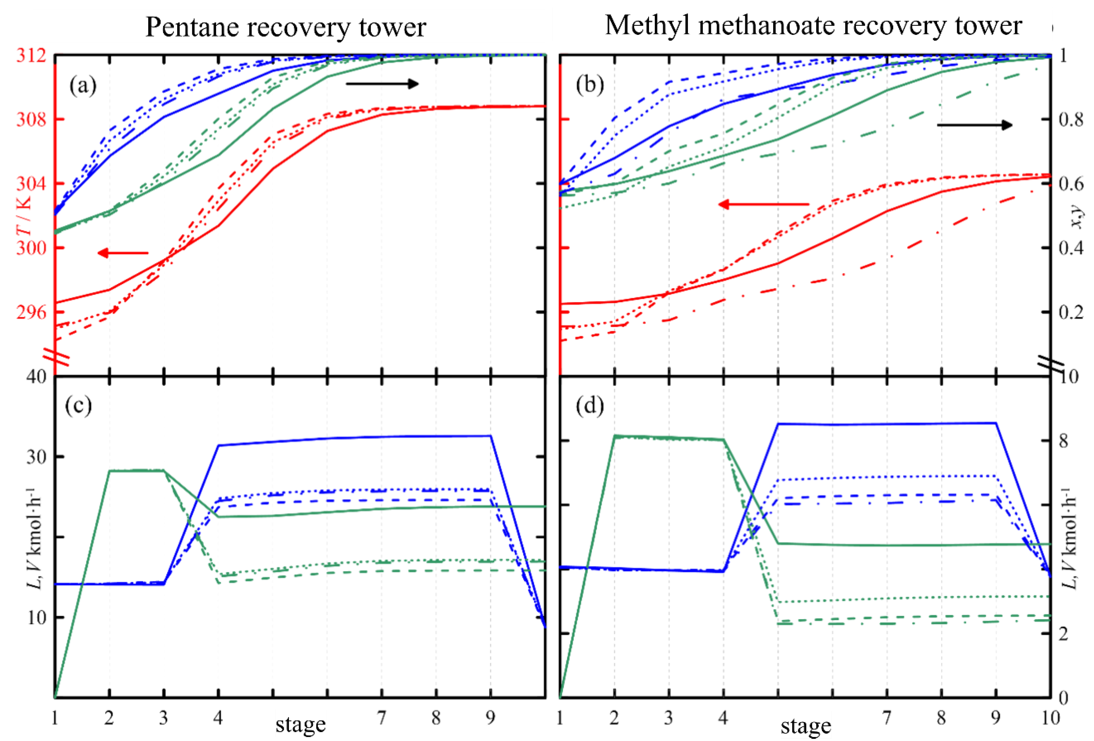 Thermo 02 00019 g013 Thermo 02 00019 g013