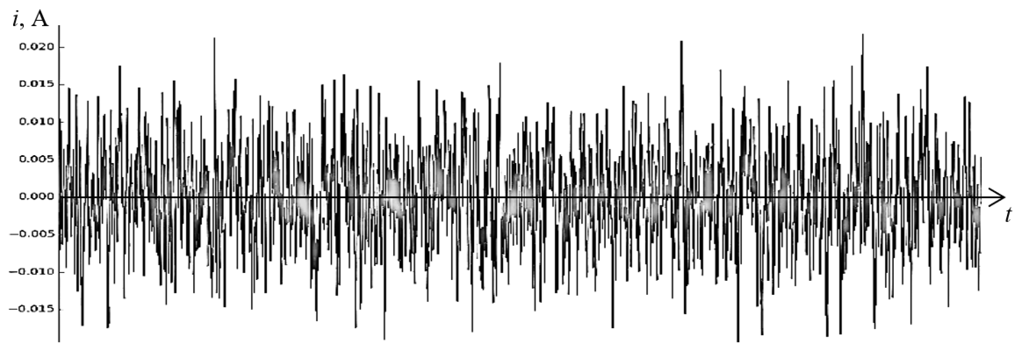 Thermo 02 00020 g004
