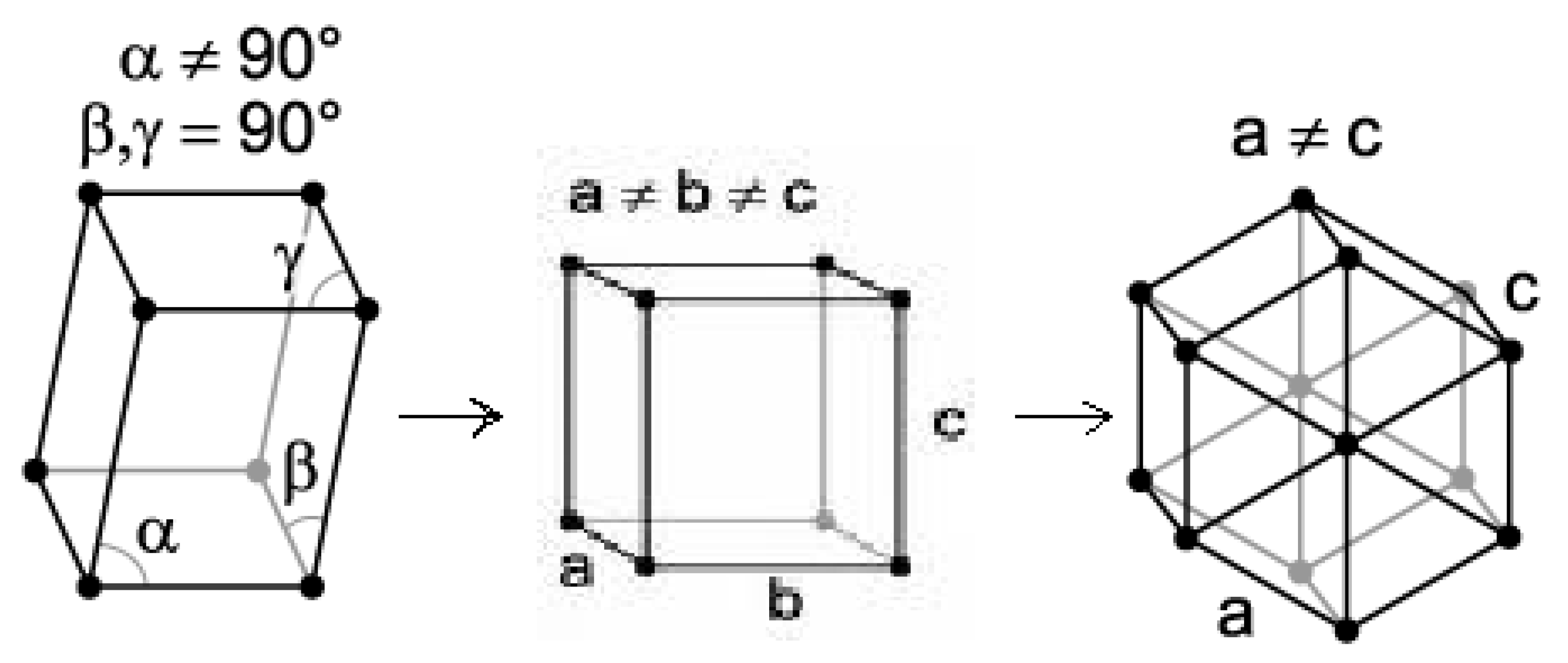 Thermo 02 00021 g001 550