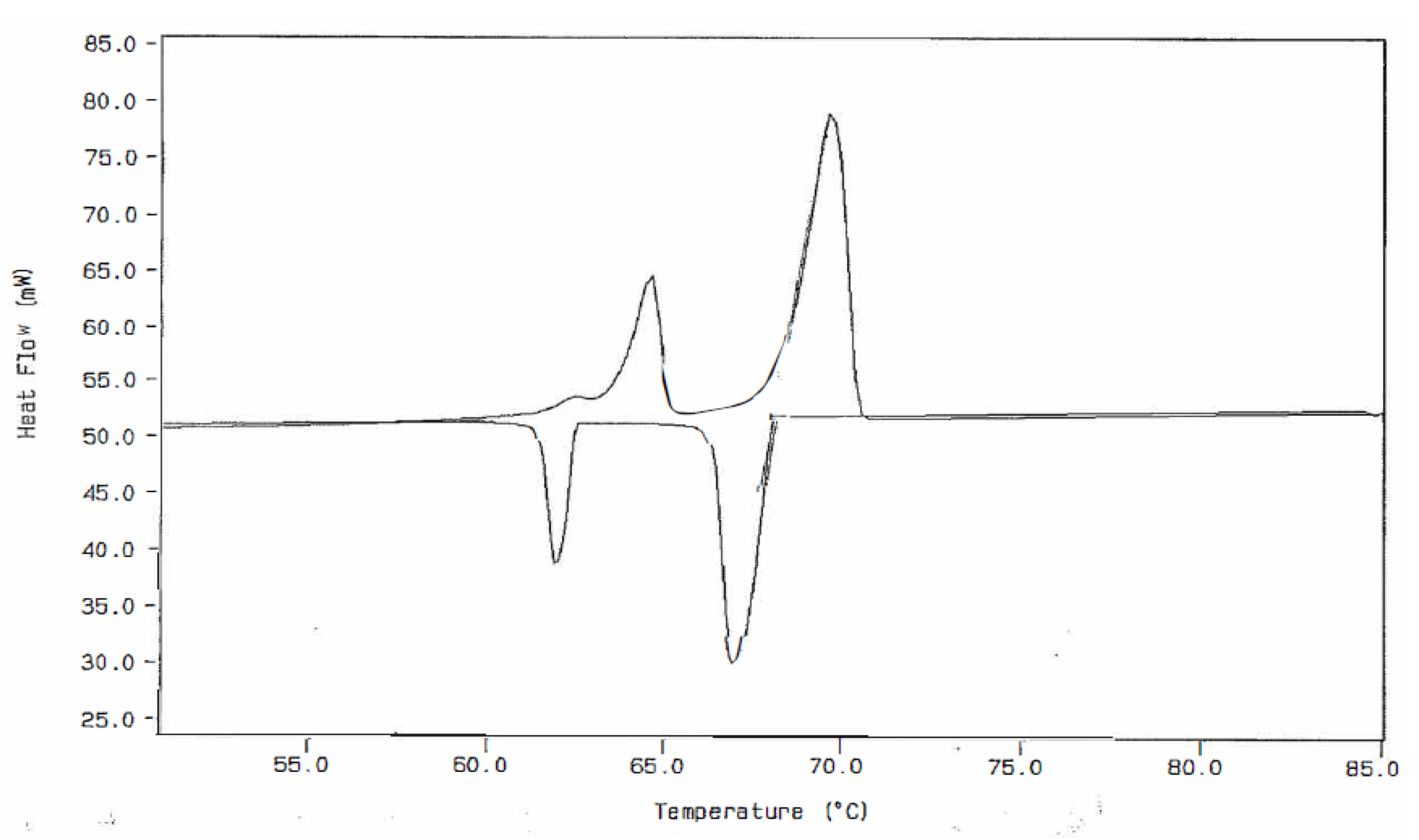 Thermo 02 00021 g004 550