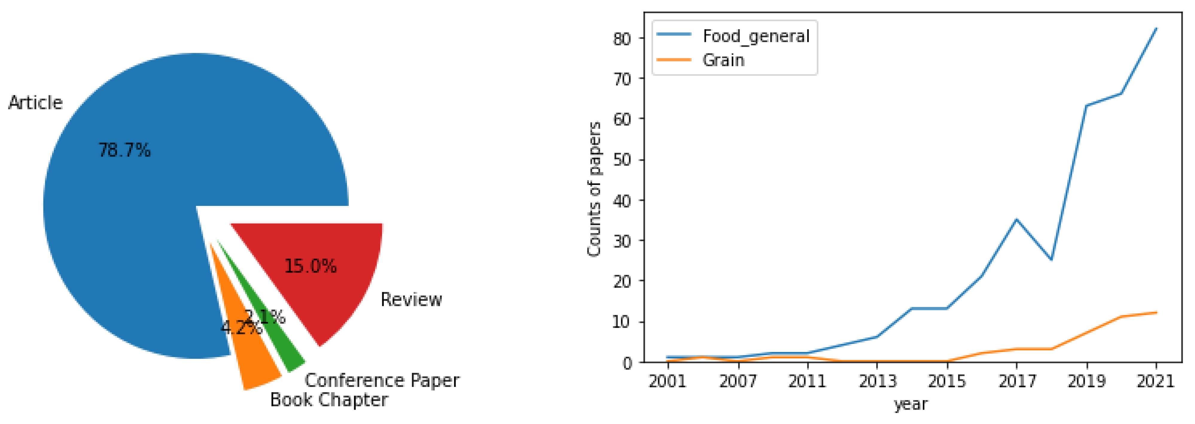 Thermo 02 00022 g001