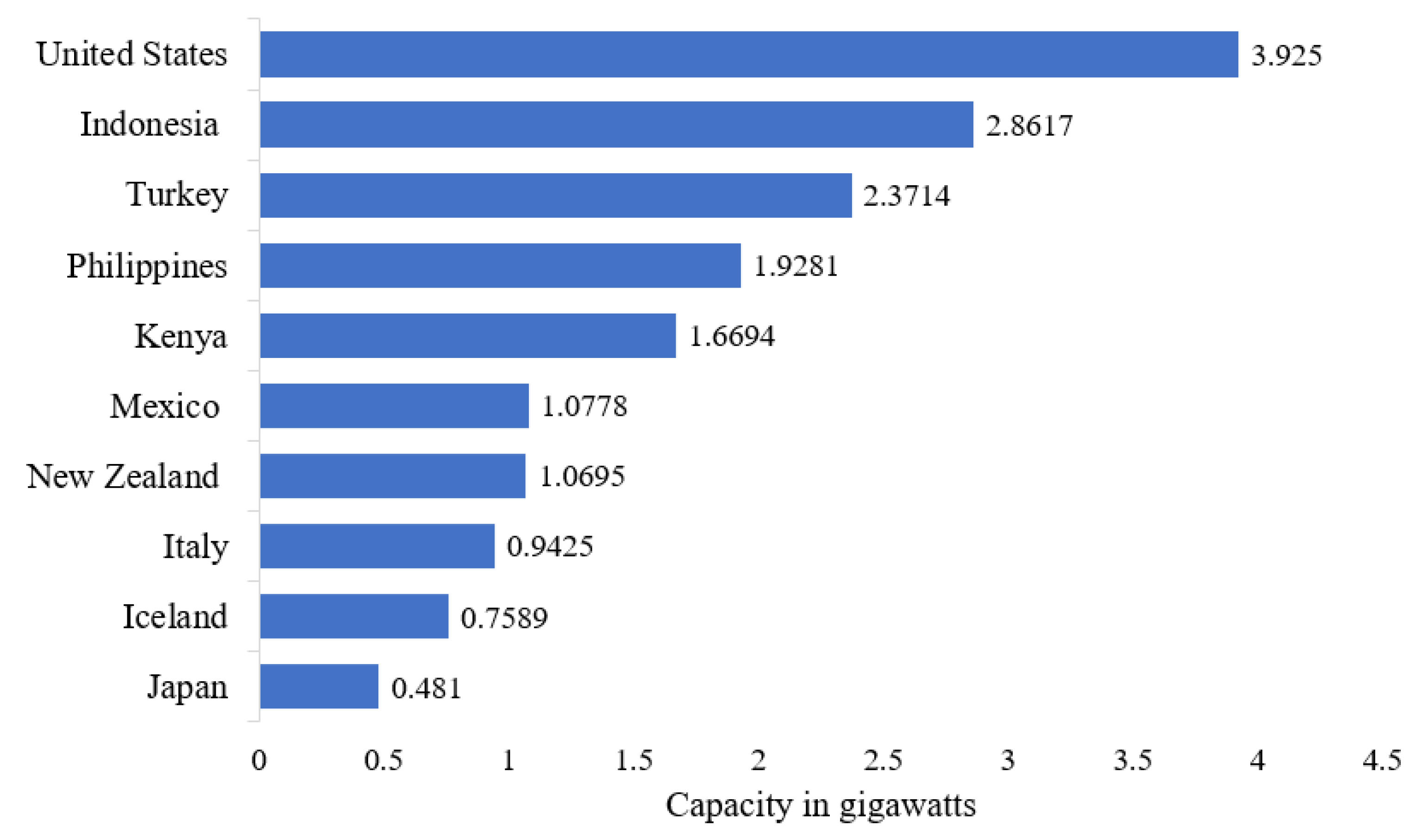 Thermo 02 00023 g004 Thermo 02 00023 g004