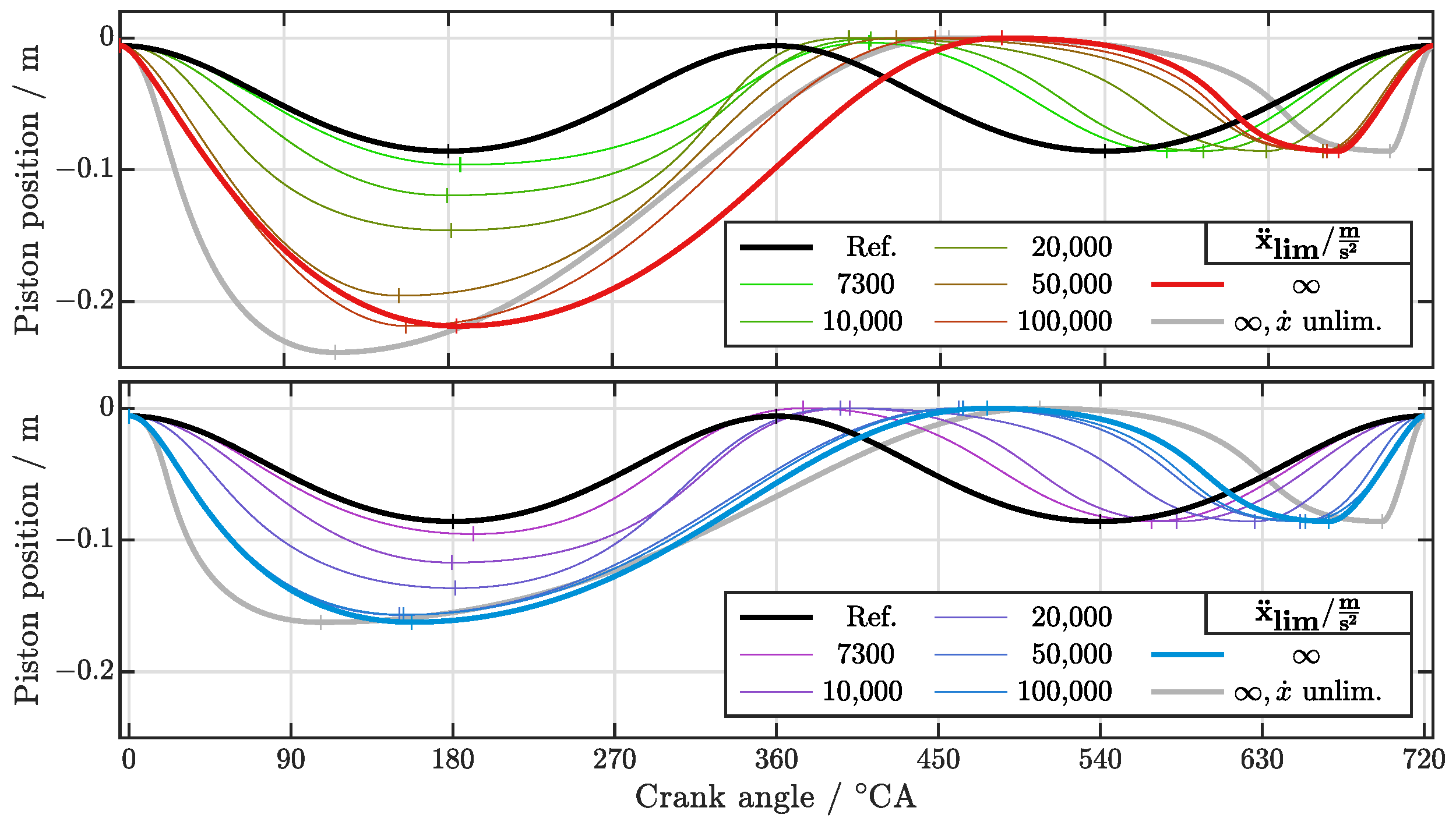 Thermo 02 00024 g004 Thermo 02 00024 g004