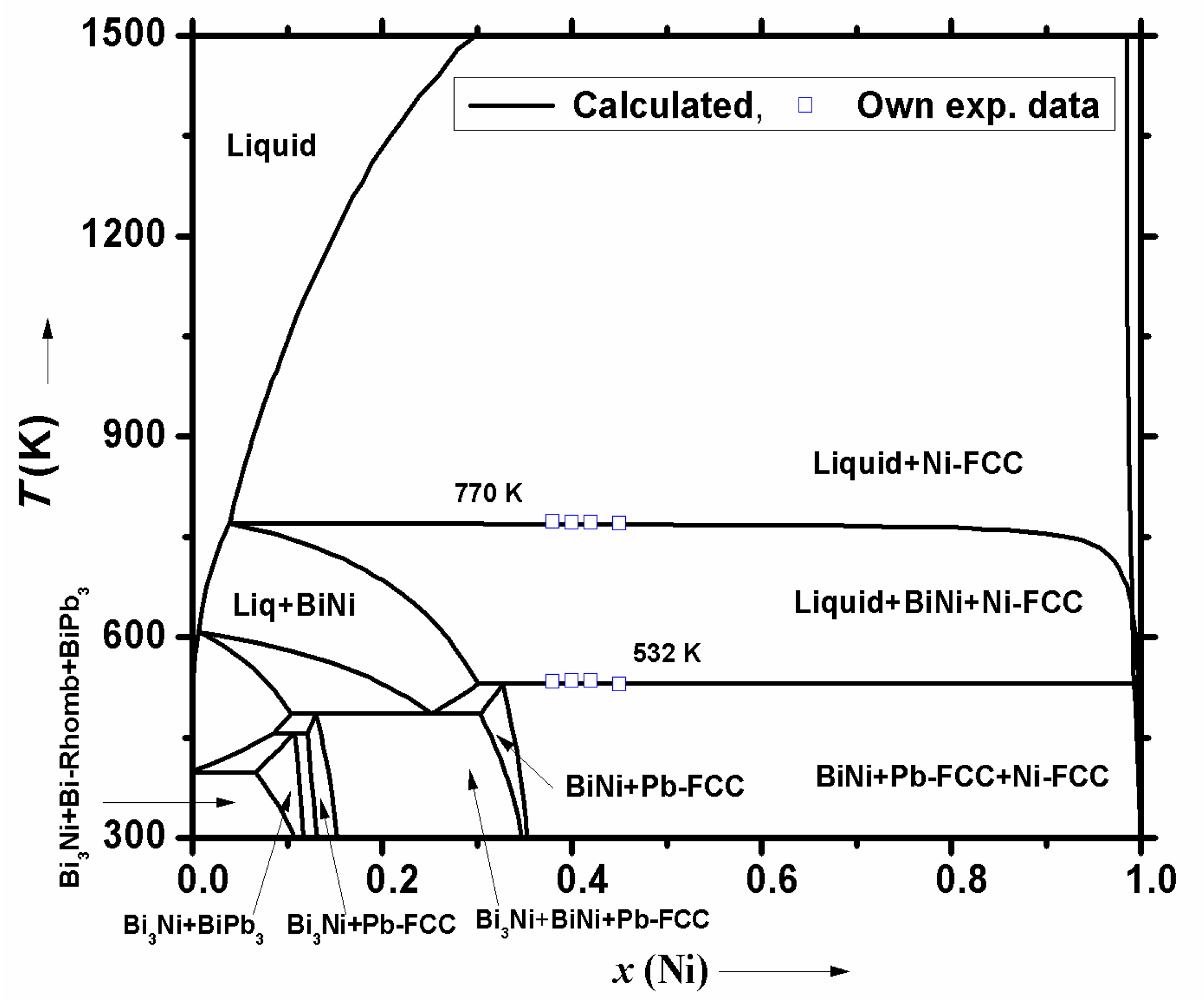 Thermo 02 00025 g005