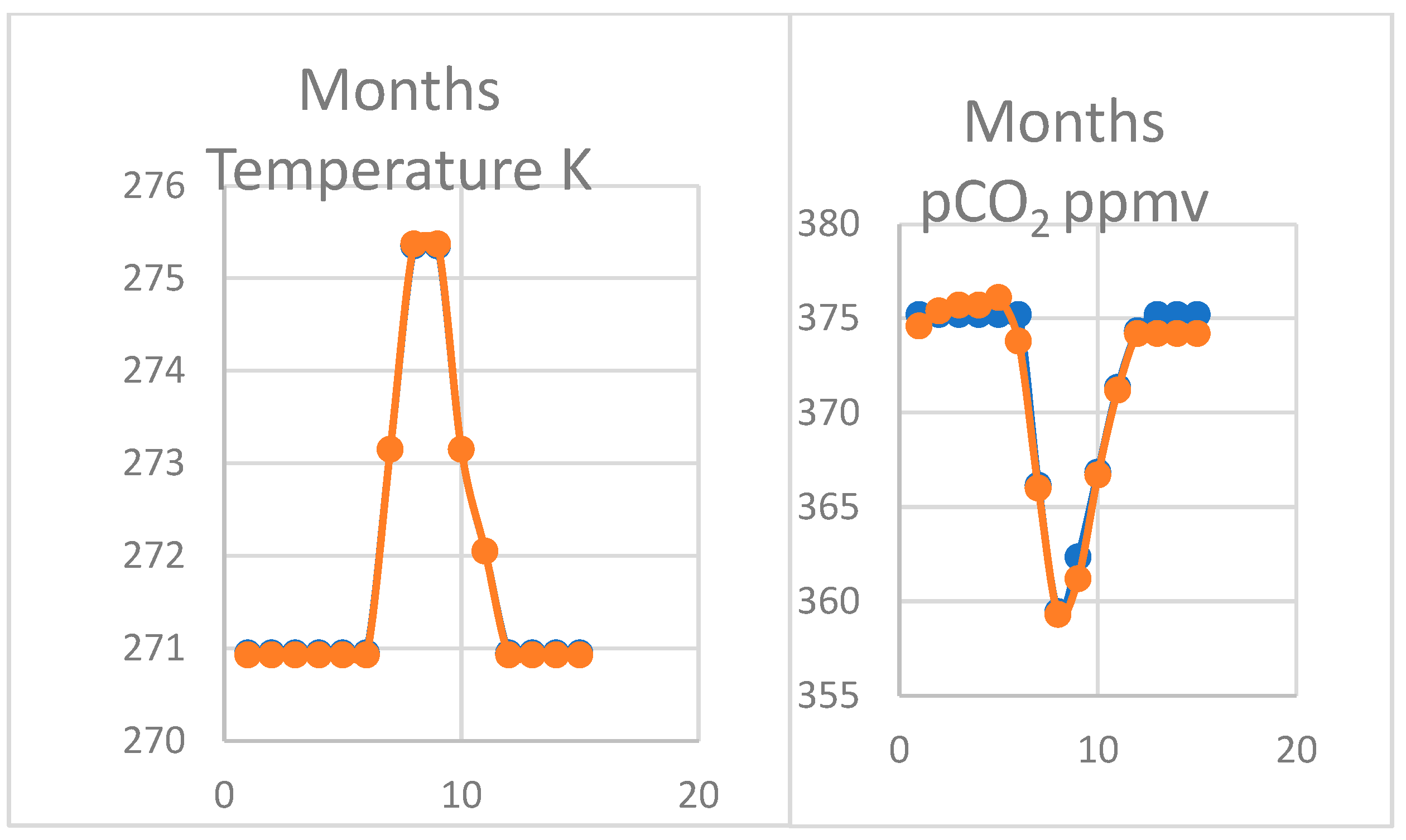 Thermo 02 00028 g006