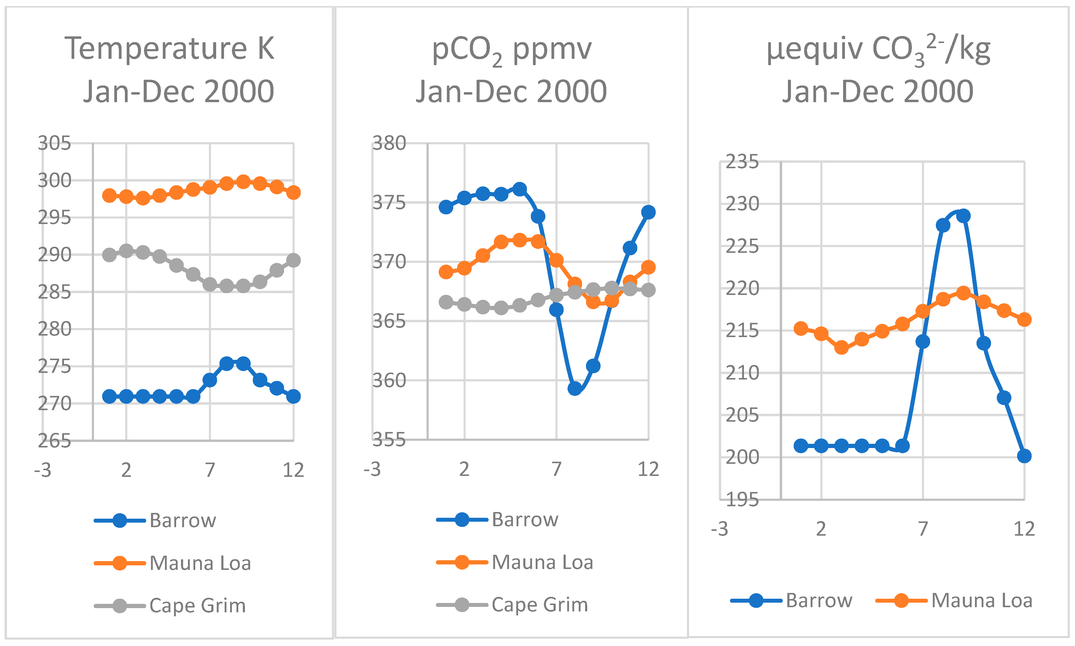Thermo 02 00028 g007