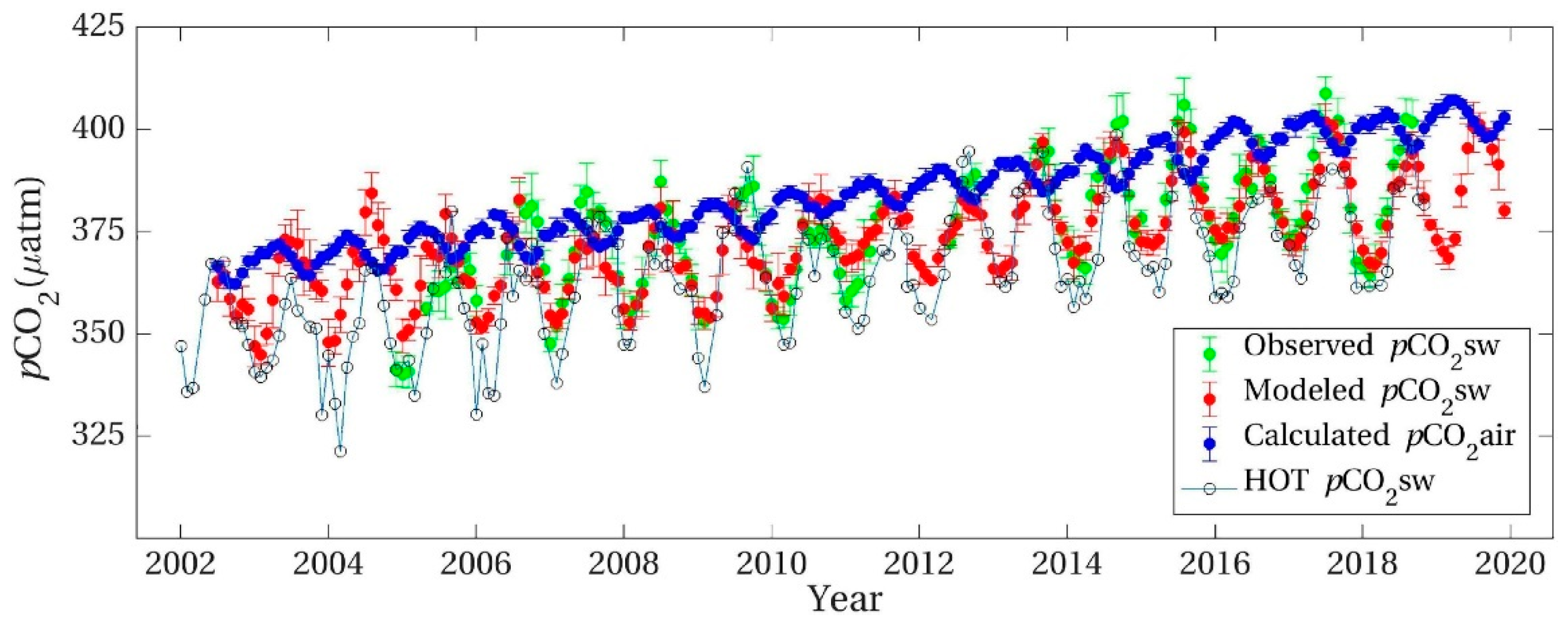 Thermo 02 00028 g008