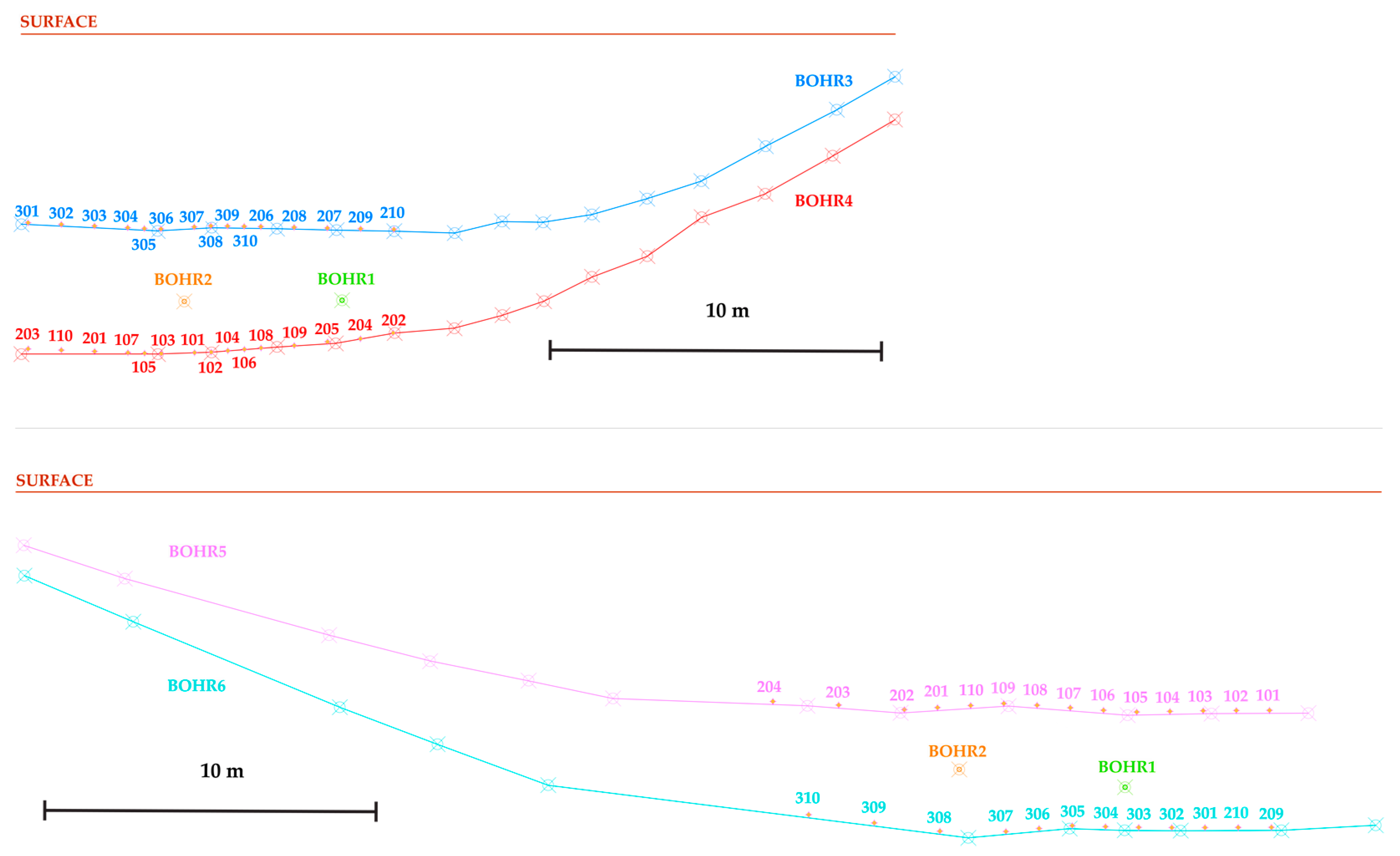 Thermo 02 00030 g006 Thermo 02 00030 g006