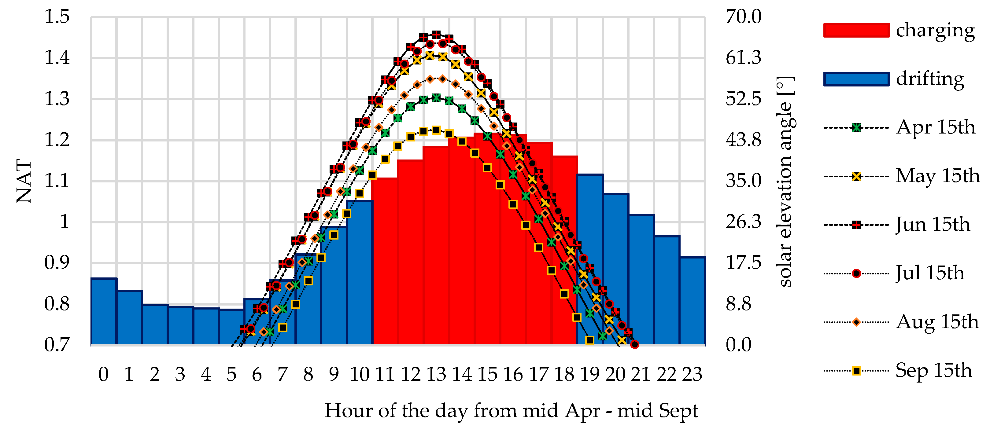 Thermo 02 00030 g009 Thermo 02 00030 g009