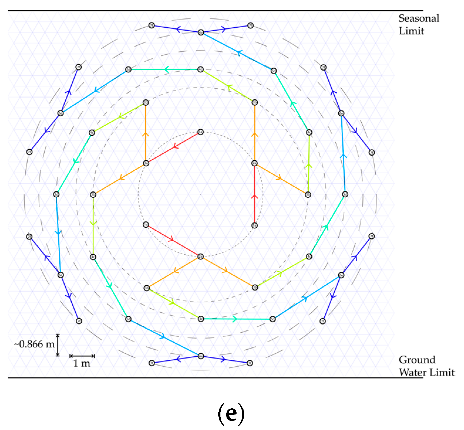 Thermo 02 00030 g011b Thermo 02 00030 g011b