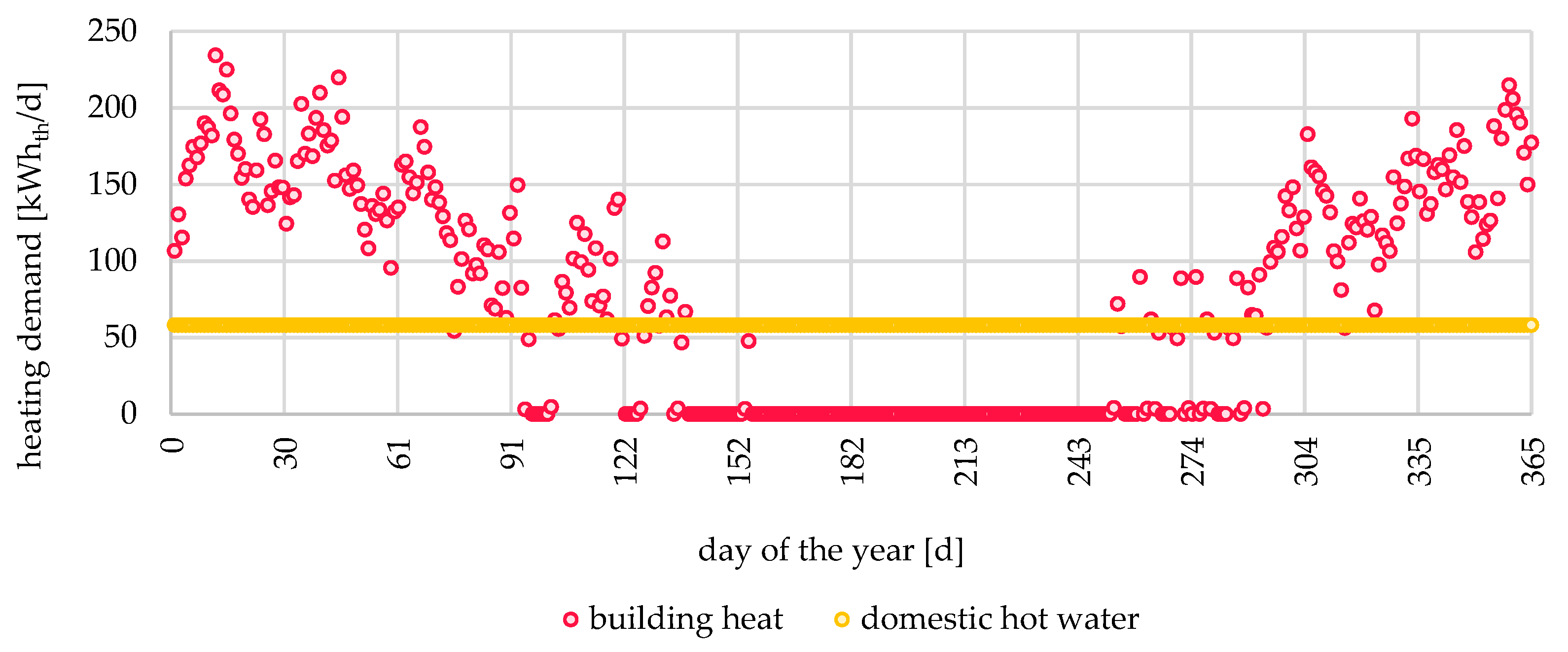 Thermo 02 00030 g014 Thermo 02 00030 g014