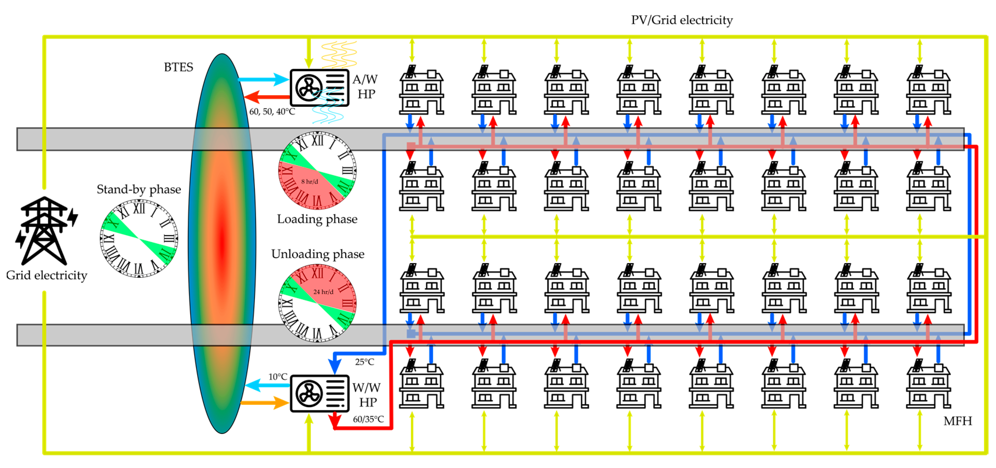 Thermo 02 00030 g015 Thermo 02 00030 g015