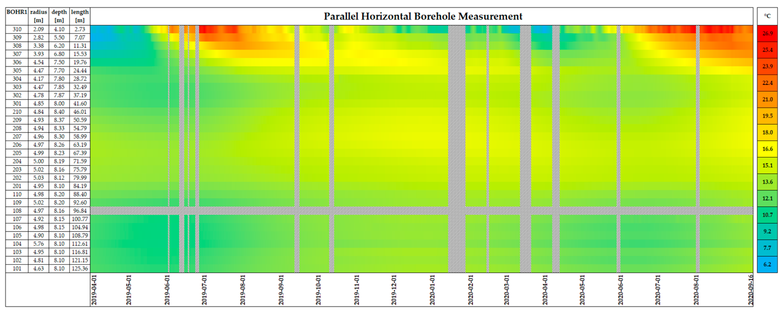 Thermo 02 00030 g018 Thermo 02 00030 g018